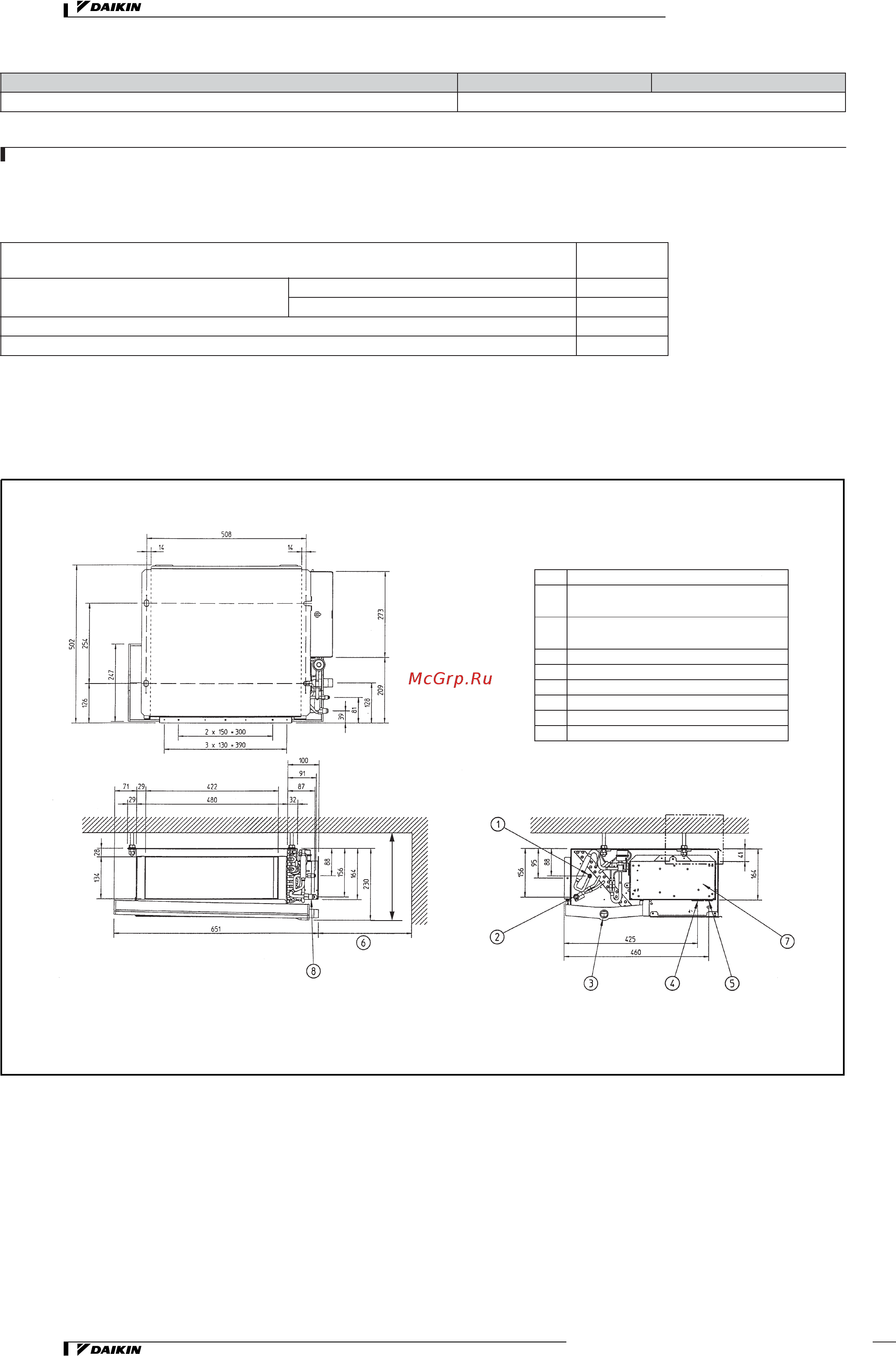 Daikin REYQ12MY1B [132/206] Дополнительное оборудование