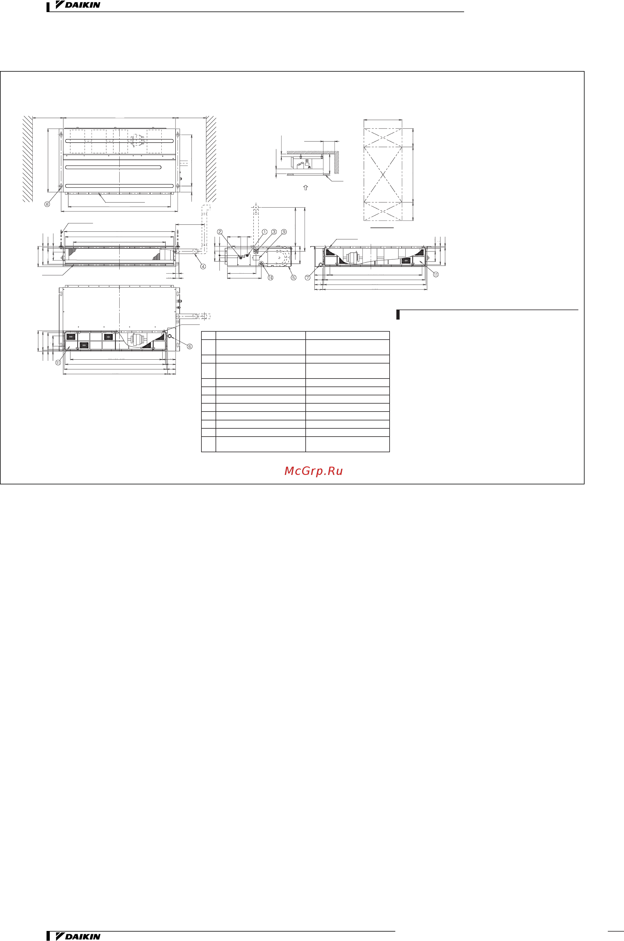 Daikin REYQ36MY1B [138/206] Габаритные и установочные размеры