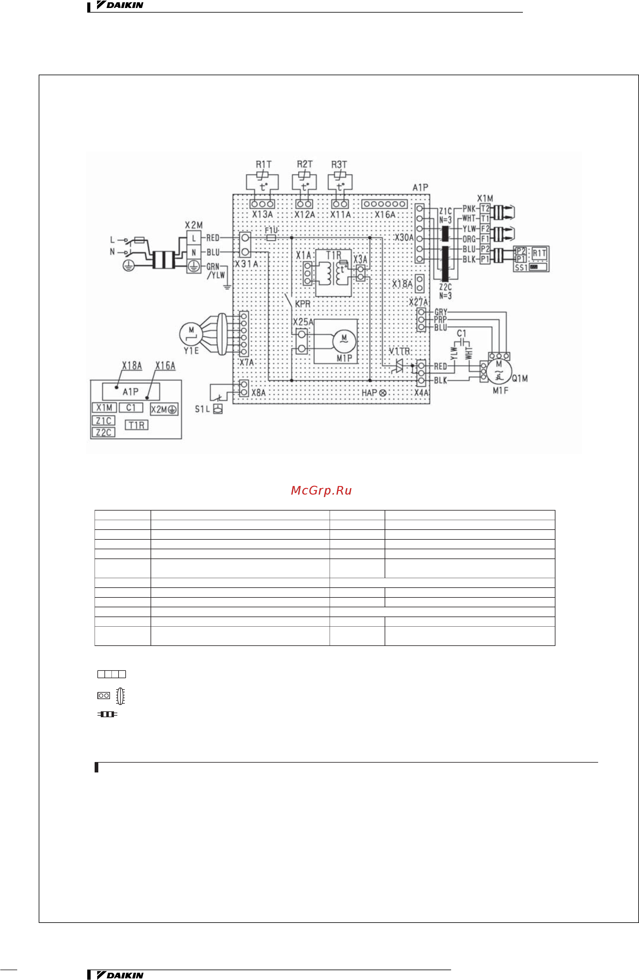 Daikin REYQ48MY1B [139/206] Электрическая схема