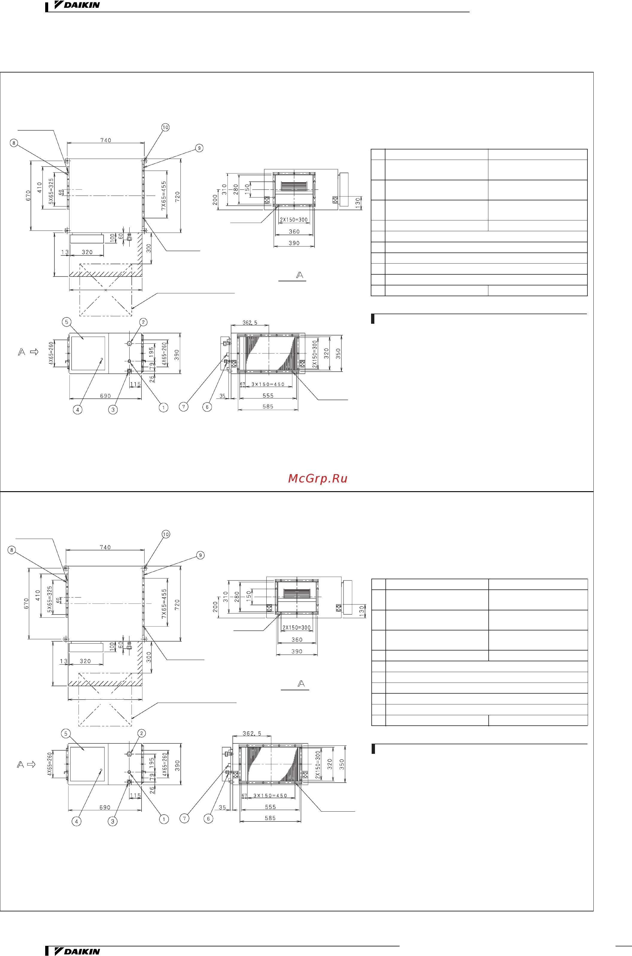 Daikin REYQ12MY1B [152/206] Габаритные и установочные размеры
