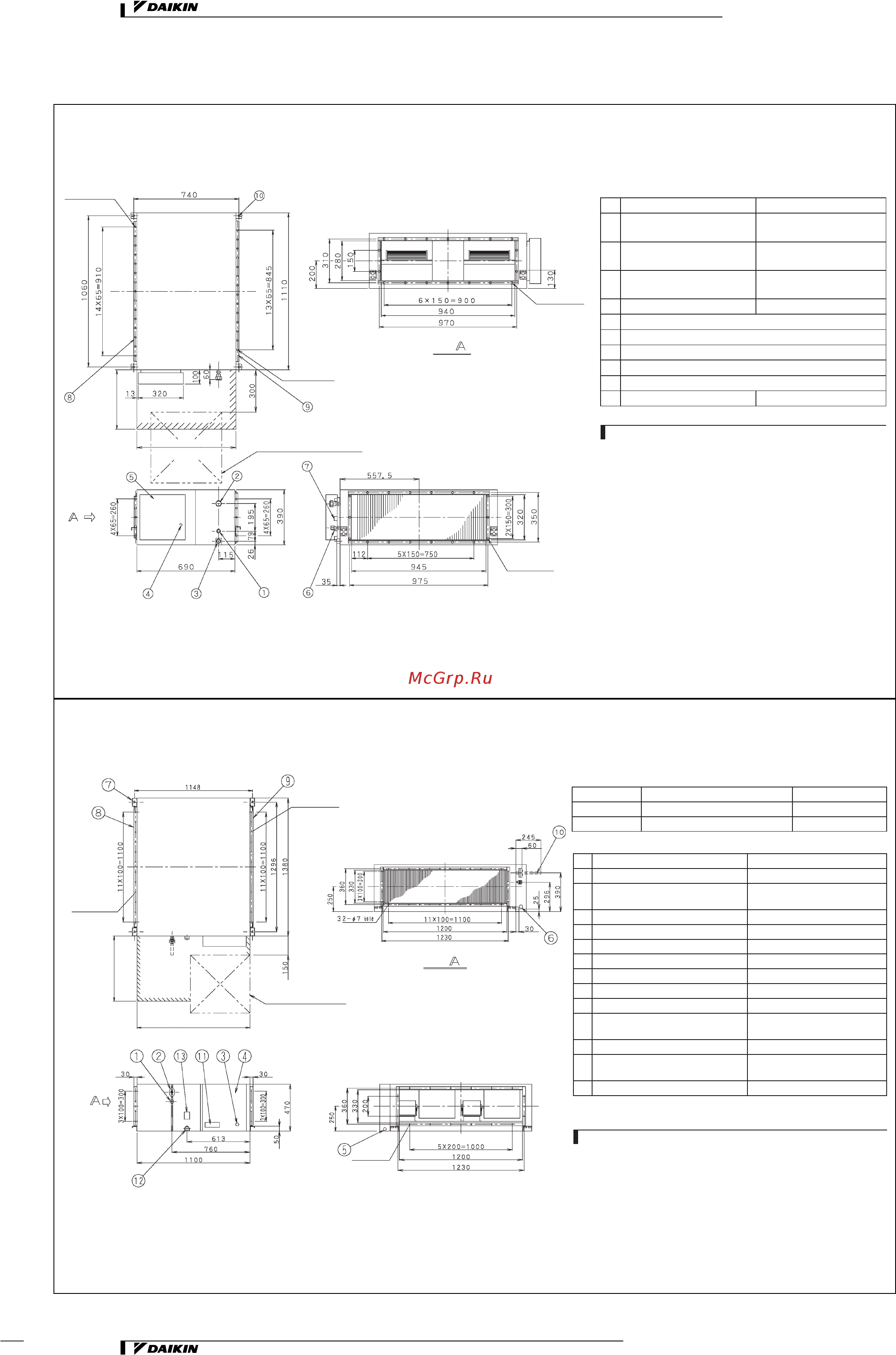 Daikin REYQ12MY1B [153/206] Габаритные и установочные размеры