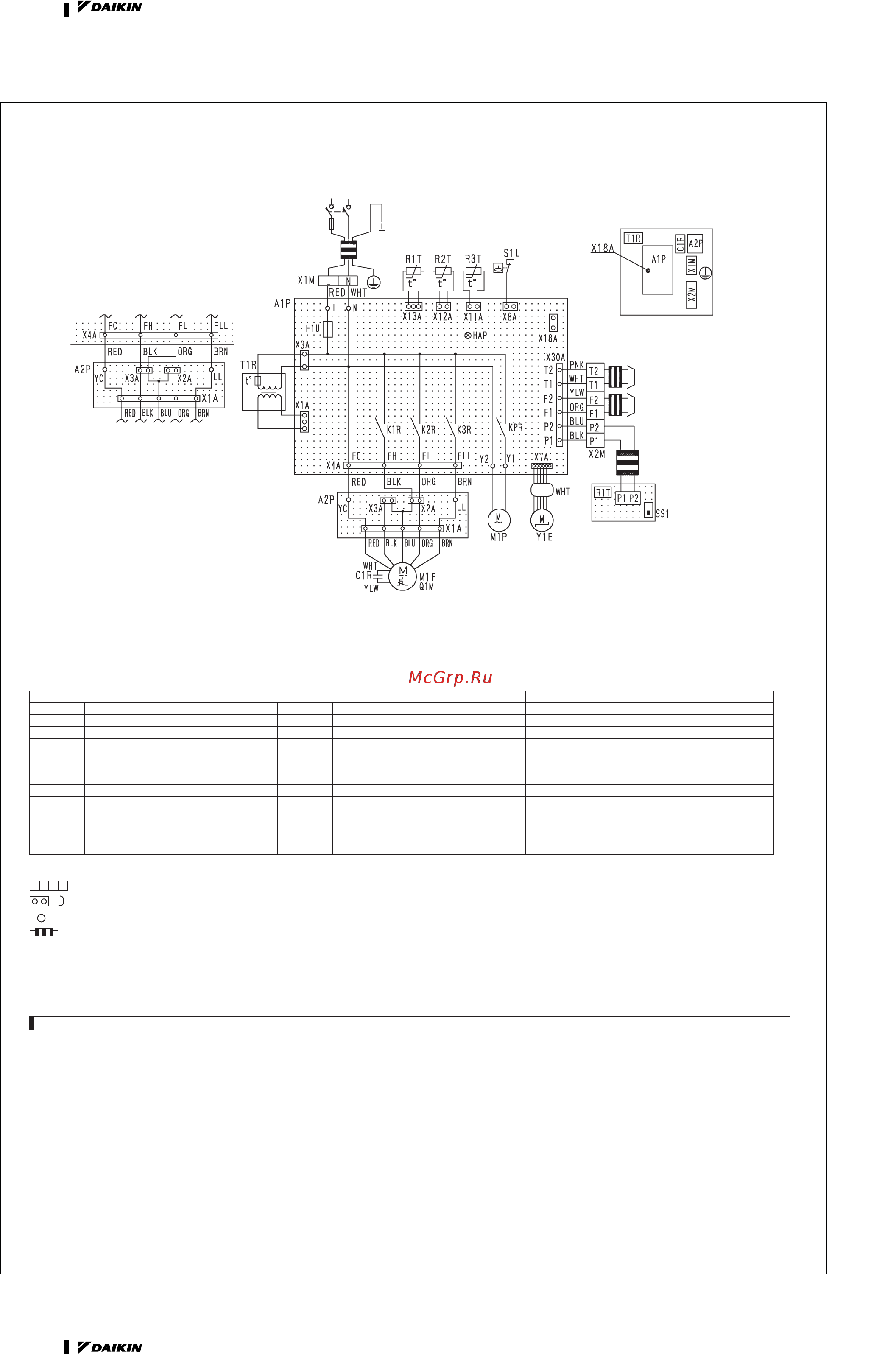 Daikin REYQ12MY1B [154/206] Электрические схемы