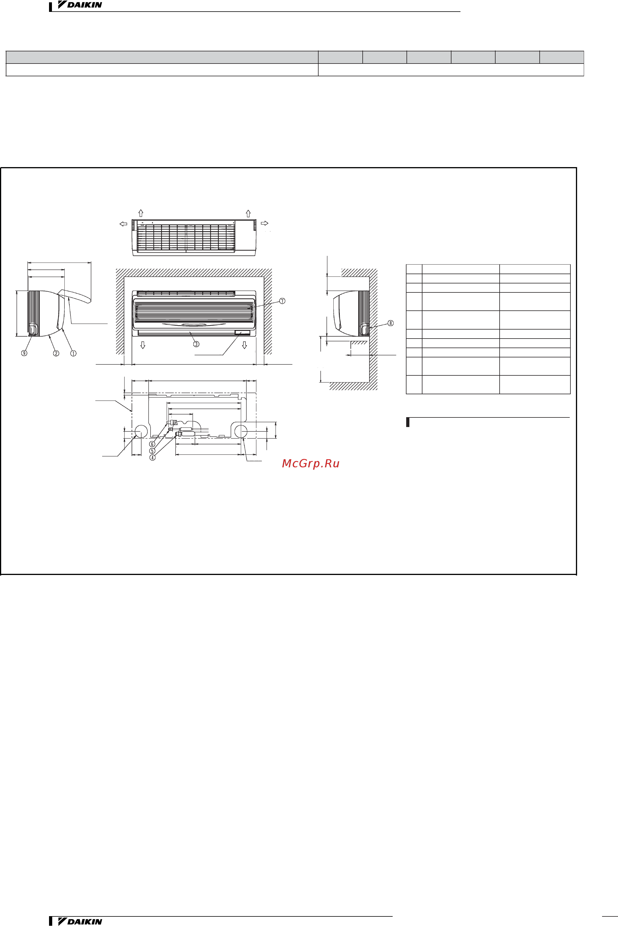 Daikin REYQ12MY1B [158/206] Дополнительное оборудование