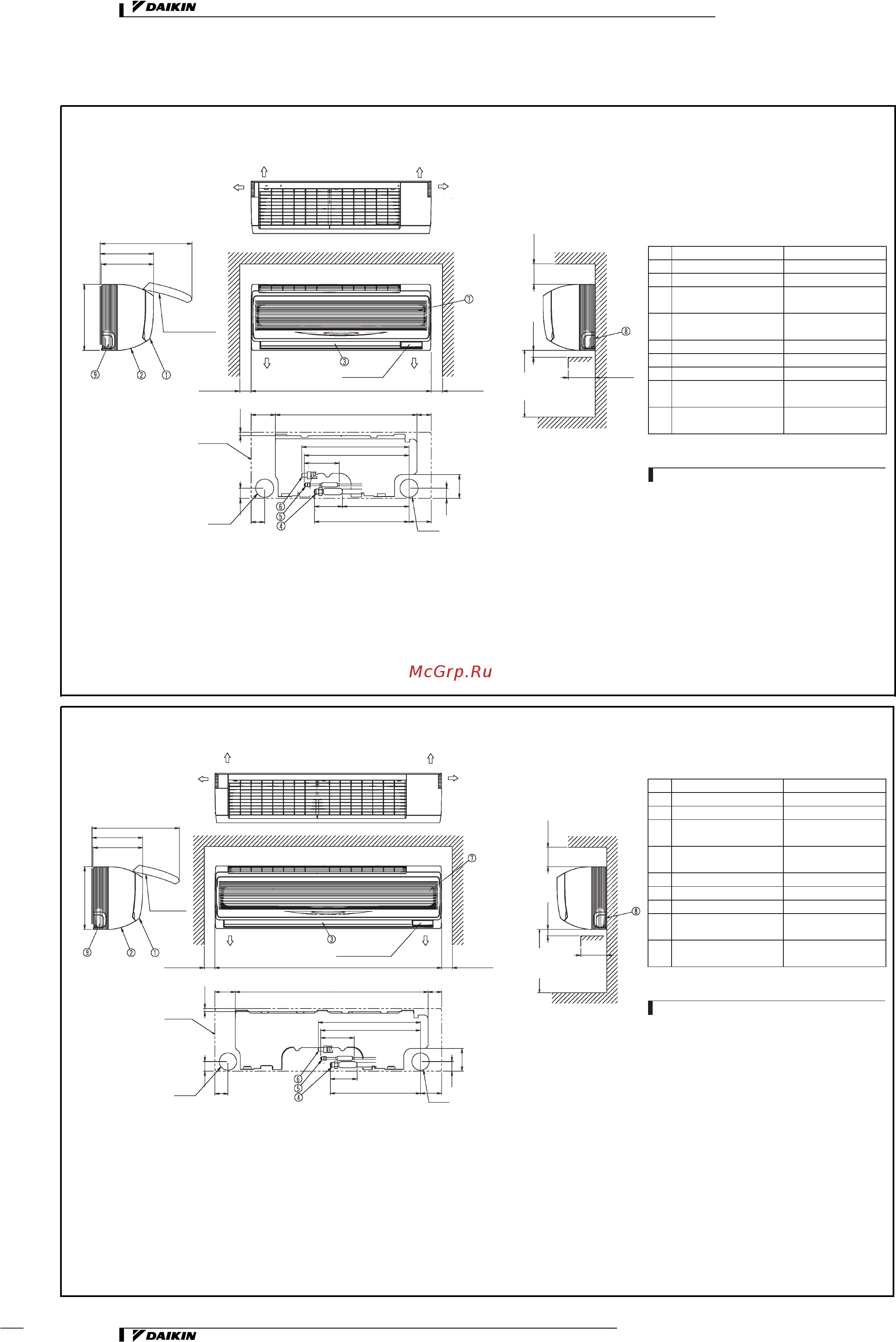 Daikin REYQ48MY1B [159/206] Габаритные и установочные размеры