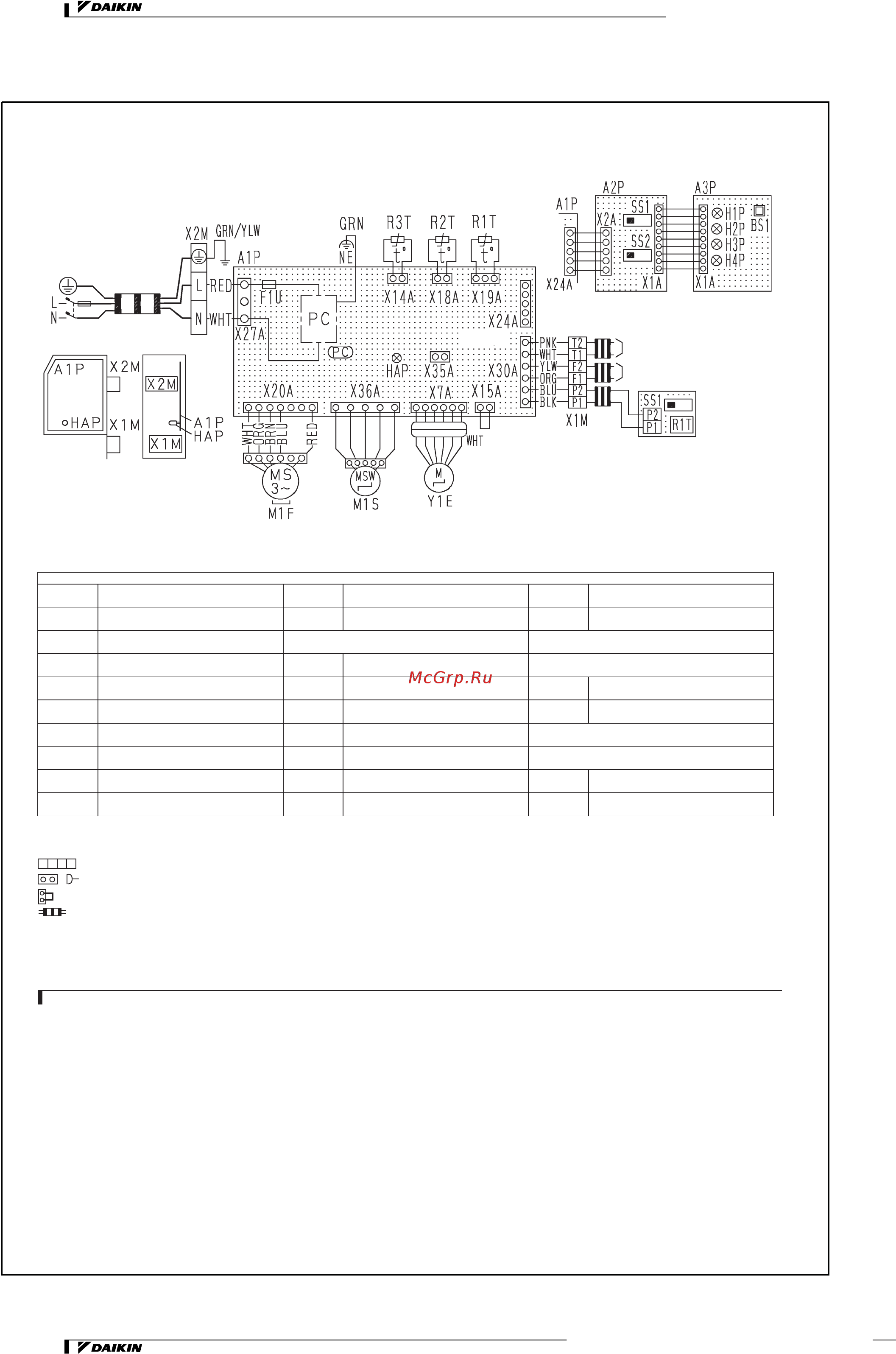 Daikin REYQ12MY1B [160/206] Электрическая схема