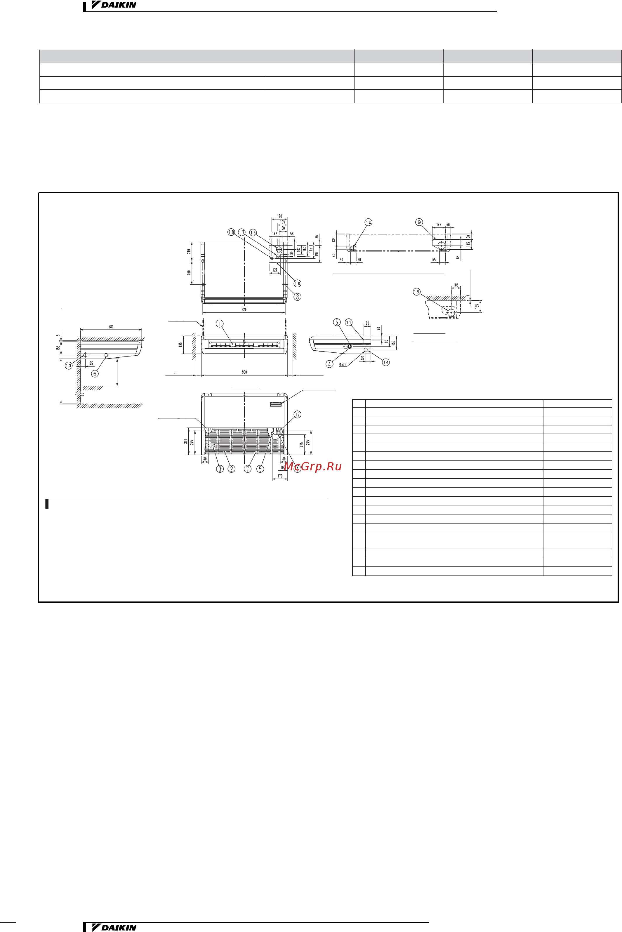 Daikin REYQ48MY1B [163/206] Дополнительное оборудование