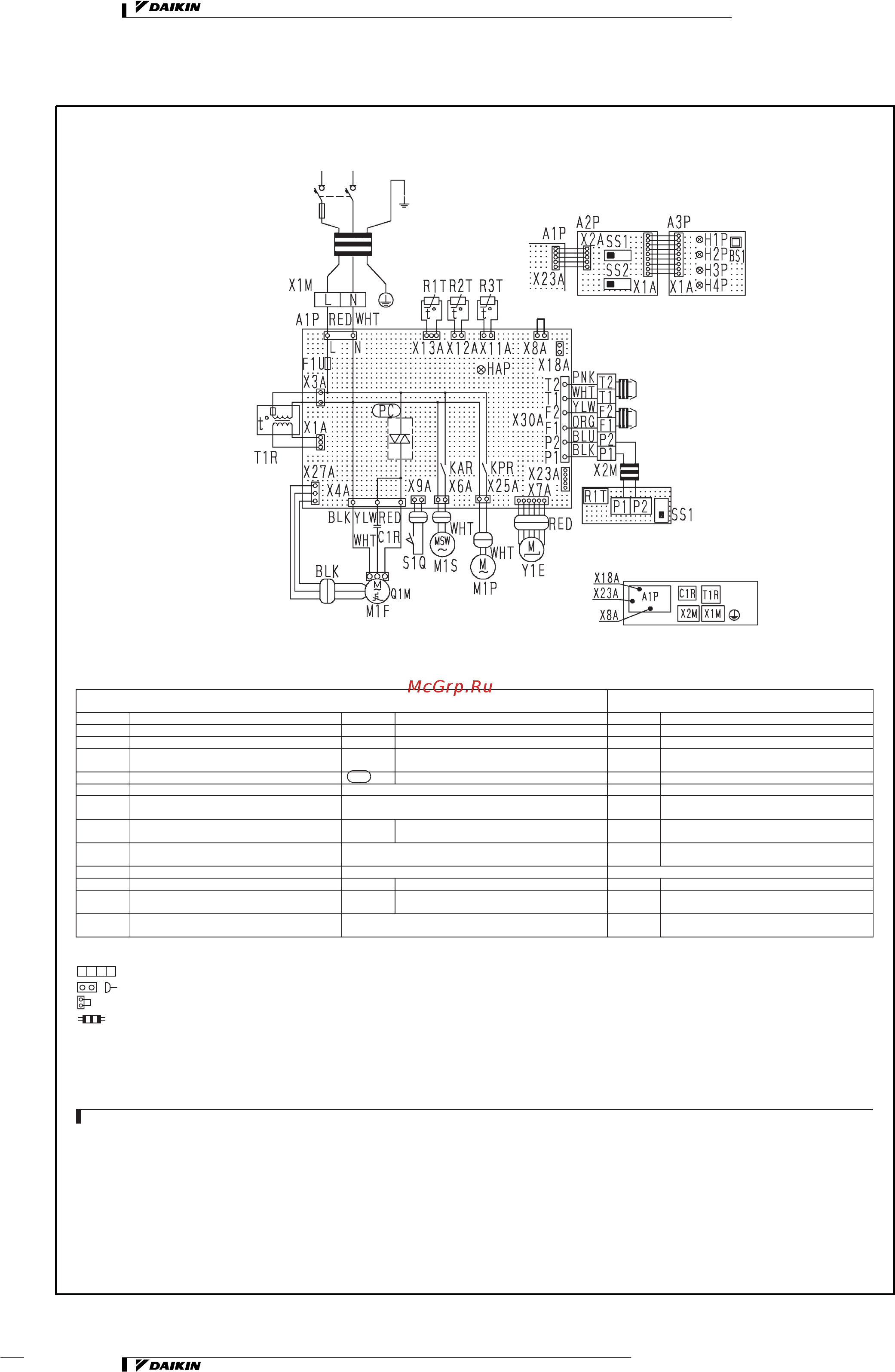 Daikin REYQ36MY1B [165/206] Электрическая схема