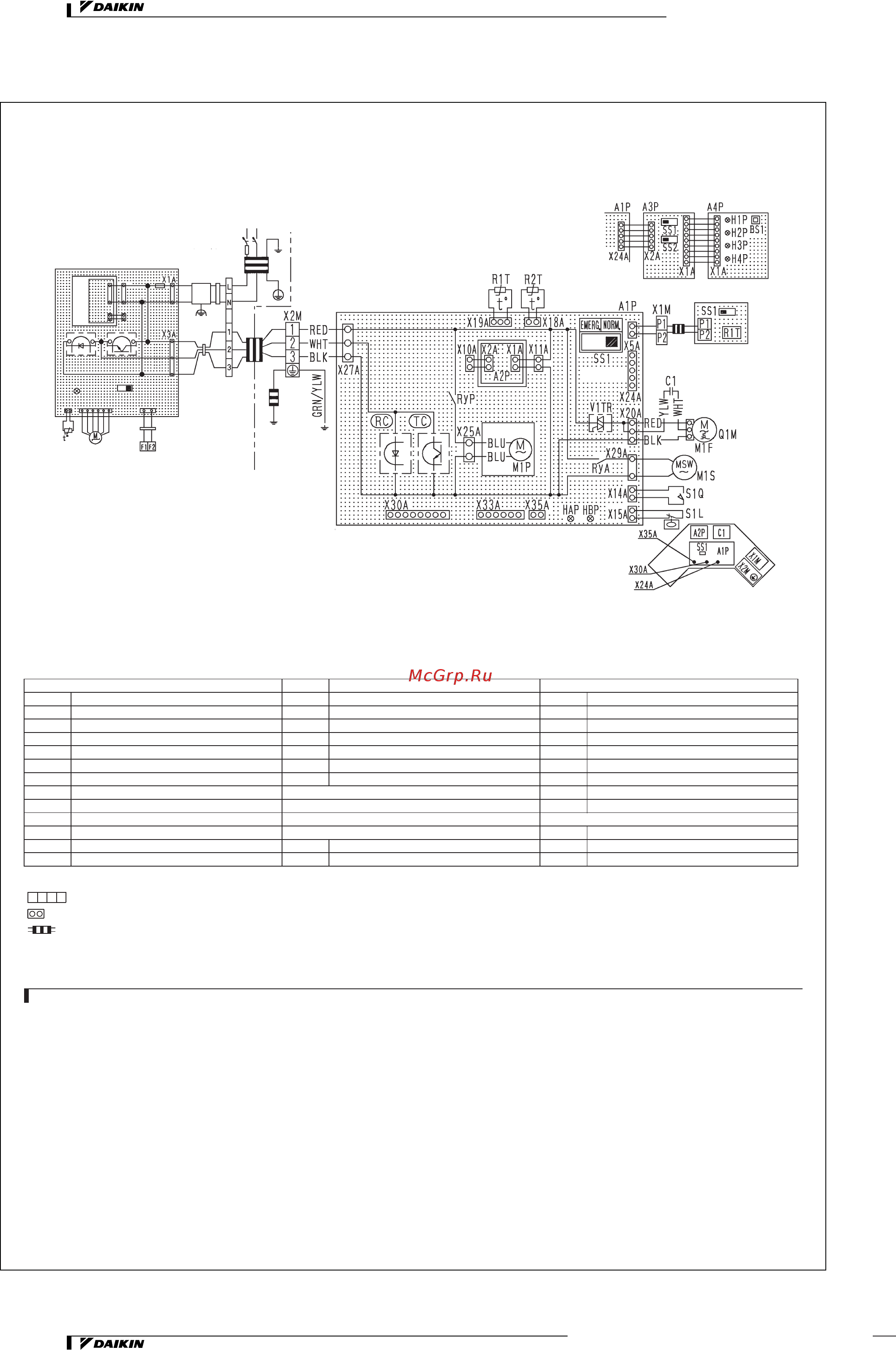 Daikin REYQ8MY1B [170/206] Электрическая схема