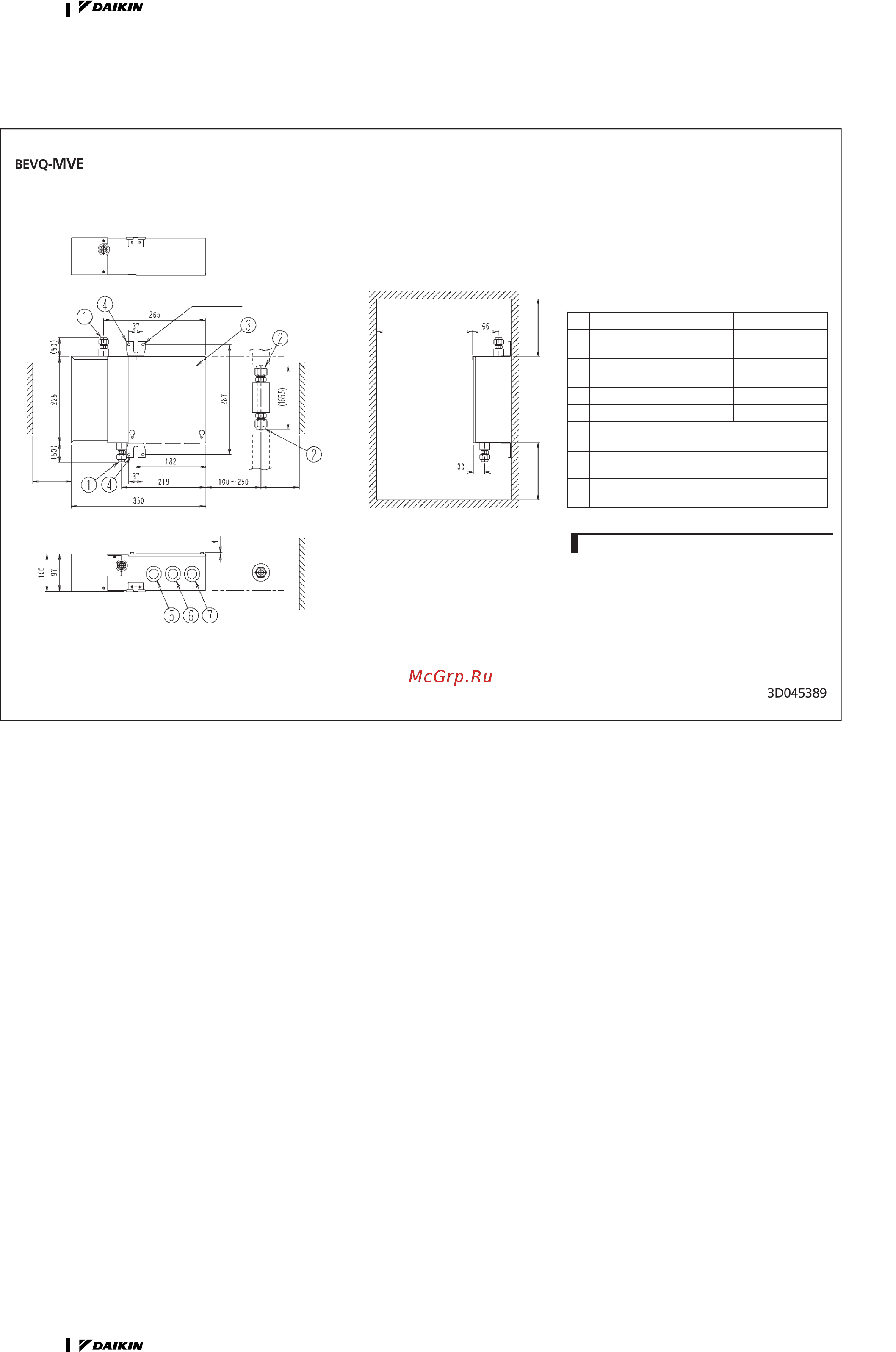 Daikin REYQ48MY1B [172/206] Габаритные и установочные размеры bevq блоков