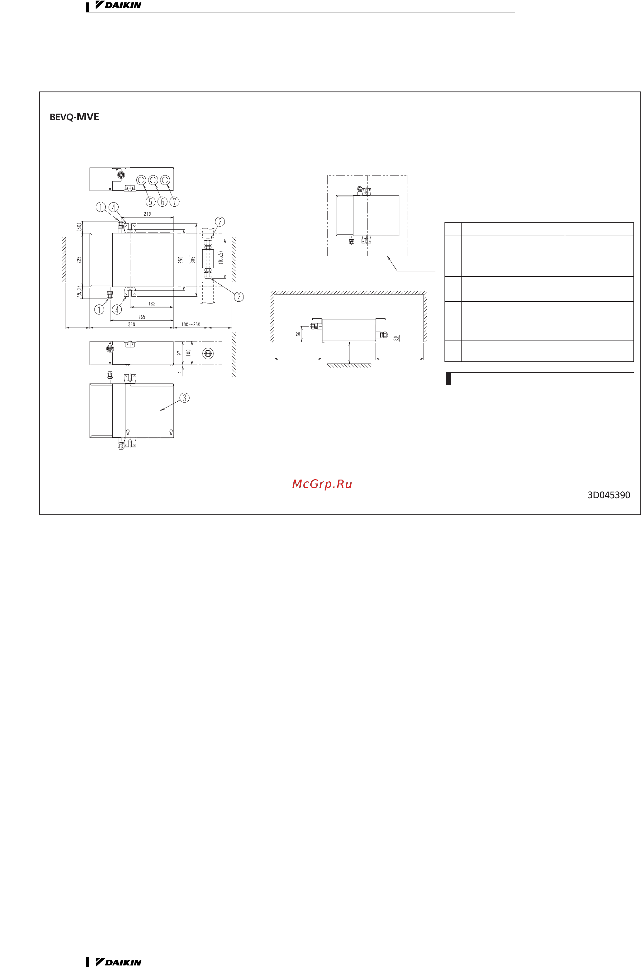 Daikin REYQ38MY1B [173/206] Габаритные и установочные размеры bevq блоков