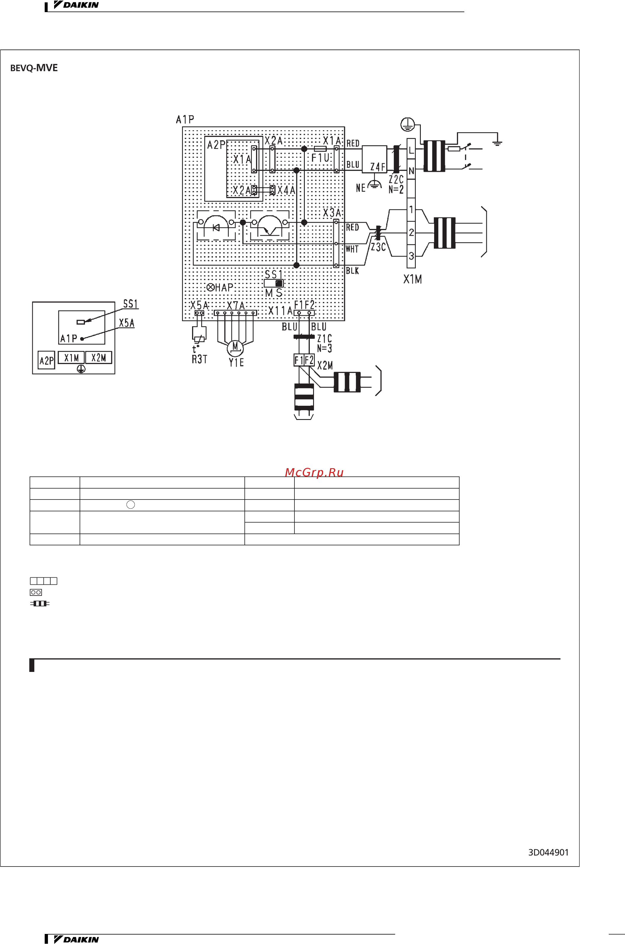 Daikin REYQ48MY1B [174/206] Электрическая схема bevq блоков