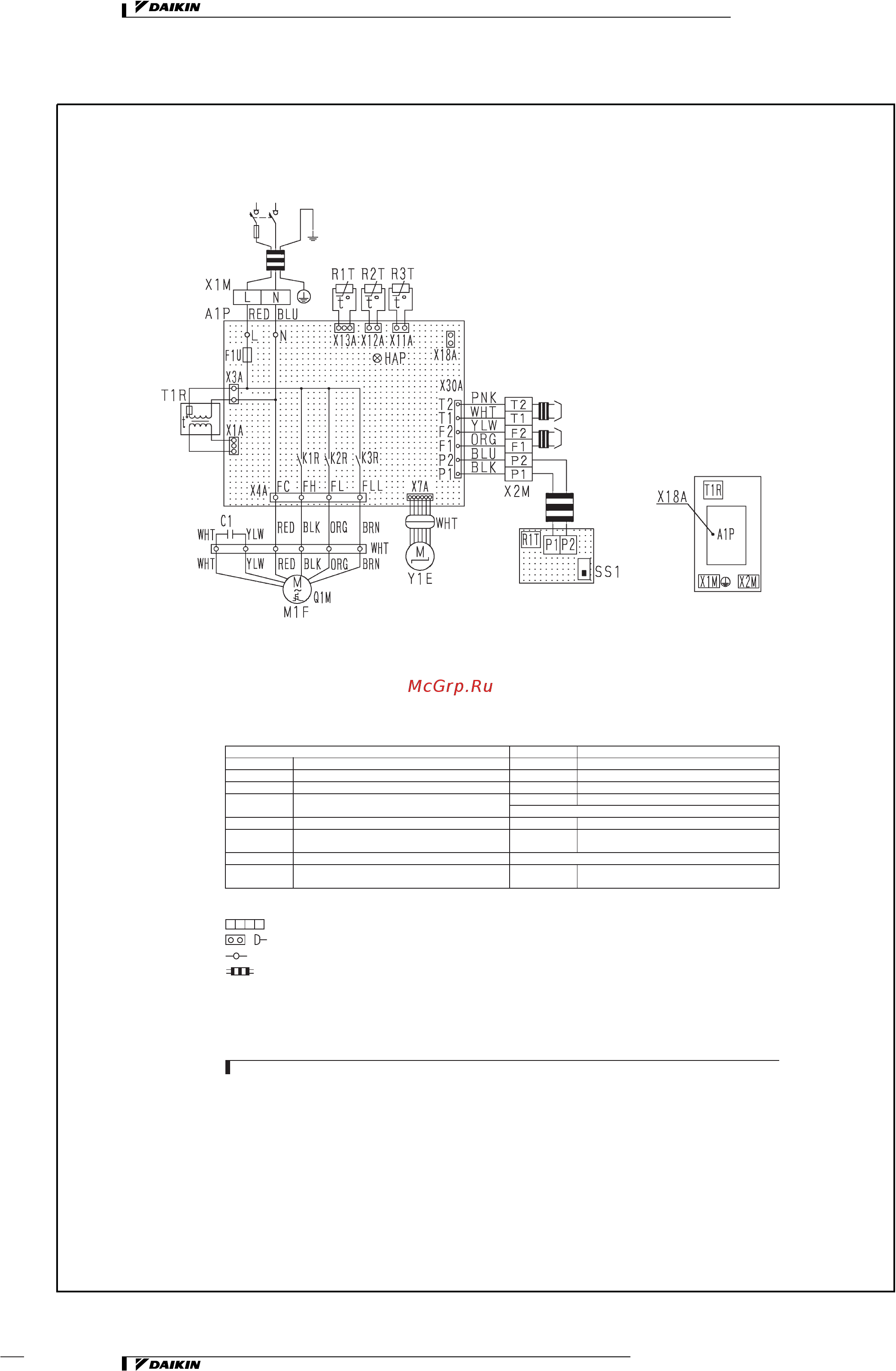Daikin REYQ48MY1B [181/206] Электрические схемы