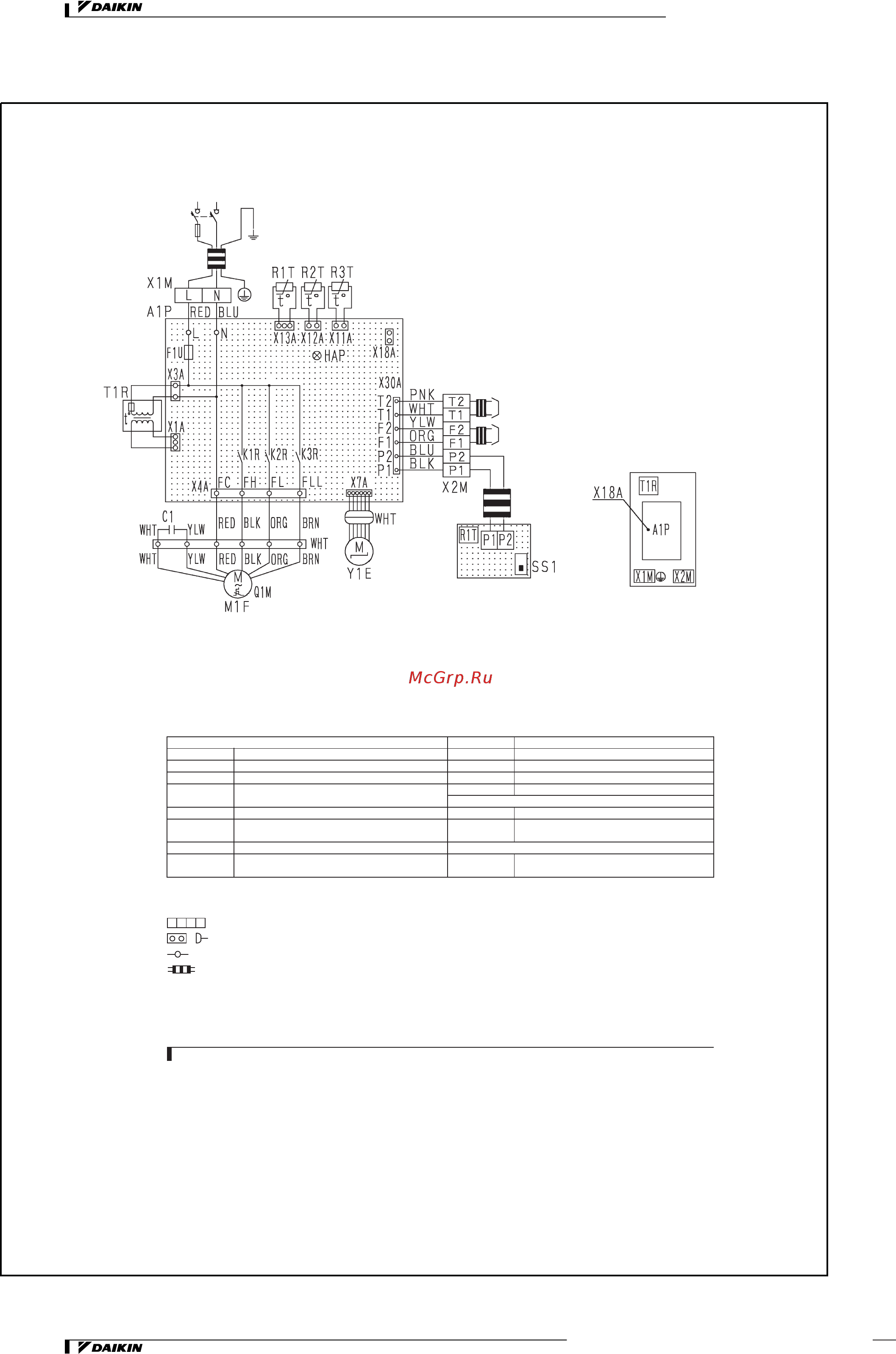 Daikin REYQ48MY1B [182/206] Клемма местная проводка