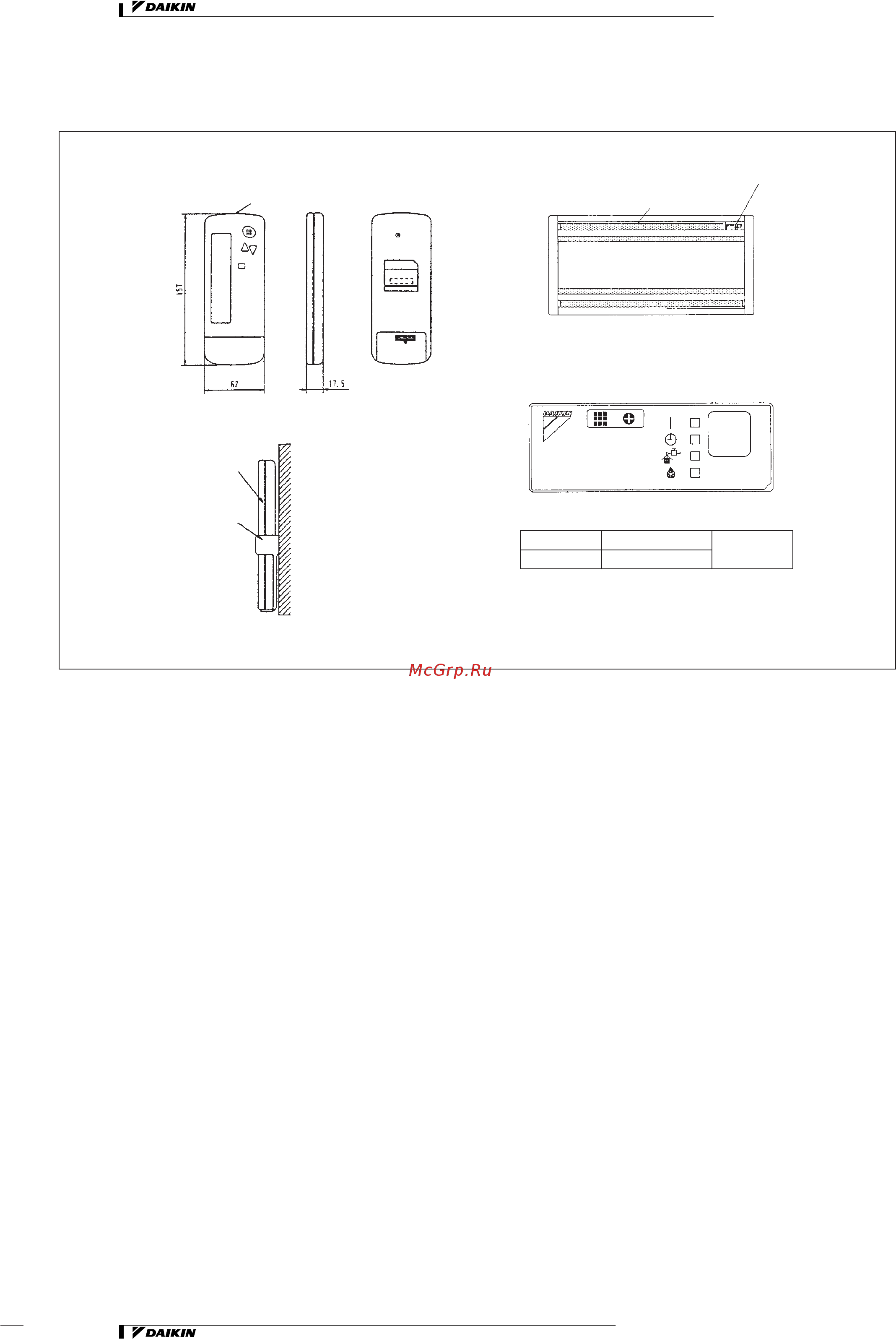Daikin REYQ12MY1B [195/206] Инфракрасный пульт дистанционного управления brc7c62 67
