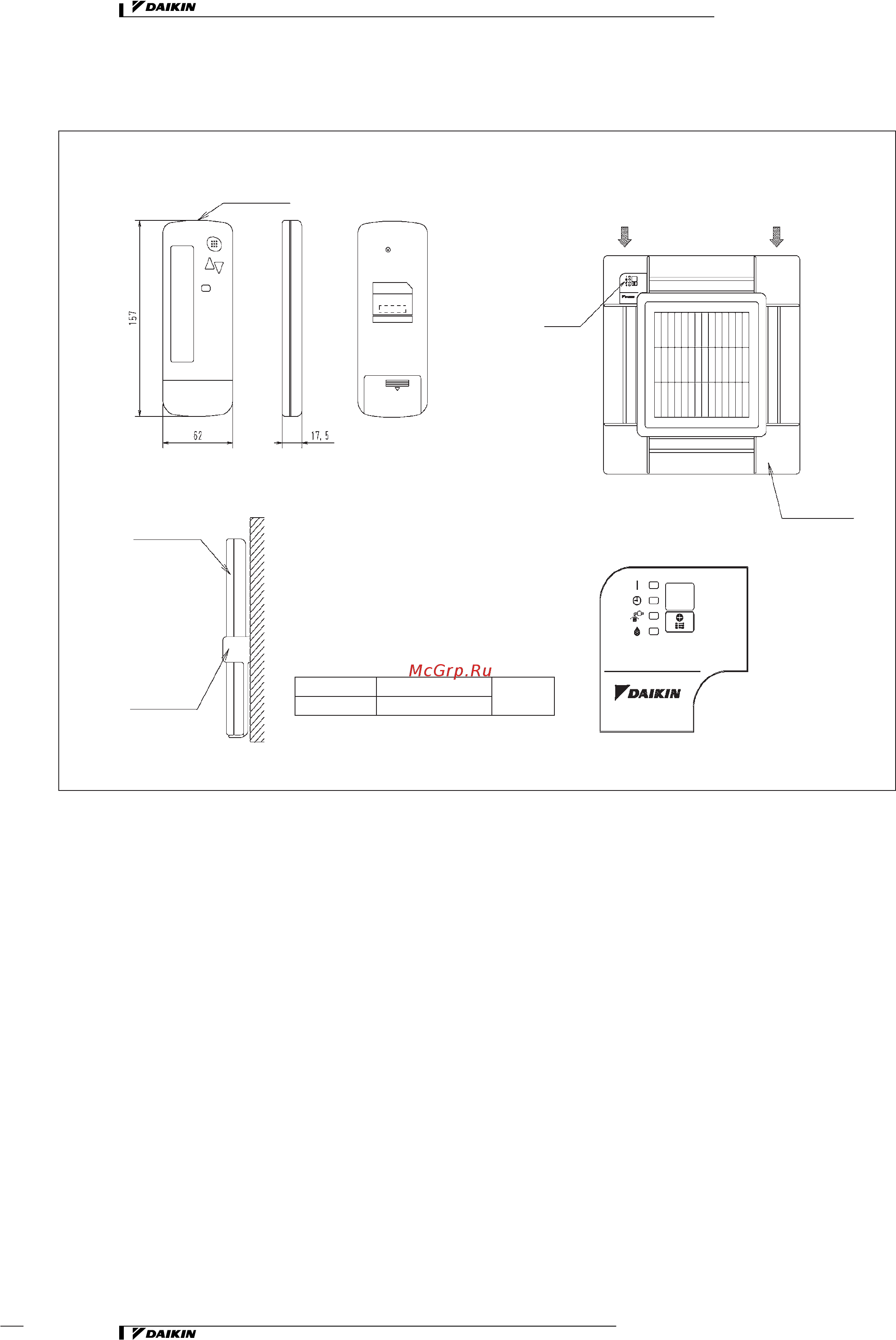 Daikin REYQ12MY1B [199/206] Инфракрасный пульт дистанционного управления brc7e531w 530w