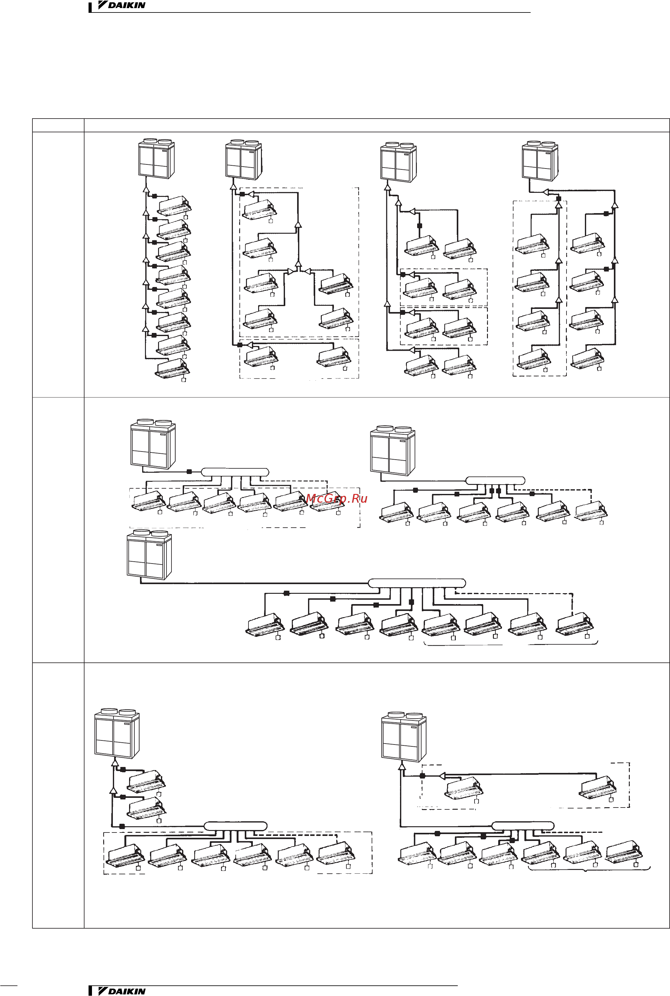 Daikin REYQ48MY1B [21/206] Подбор элементов системы vrv
