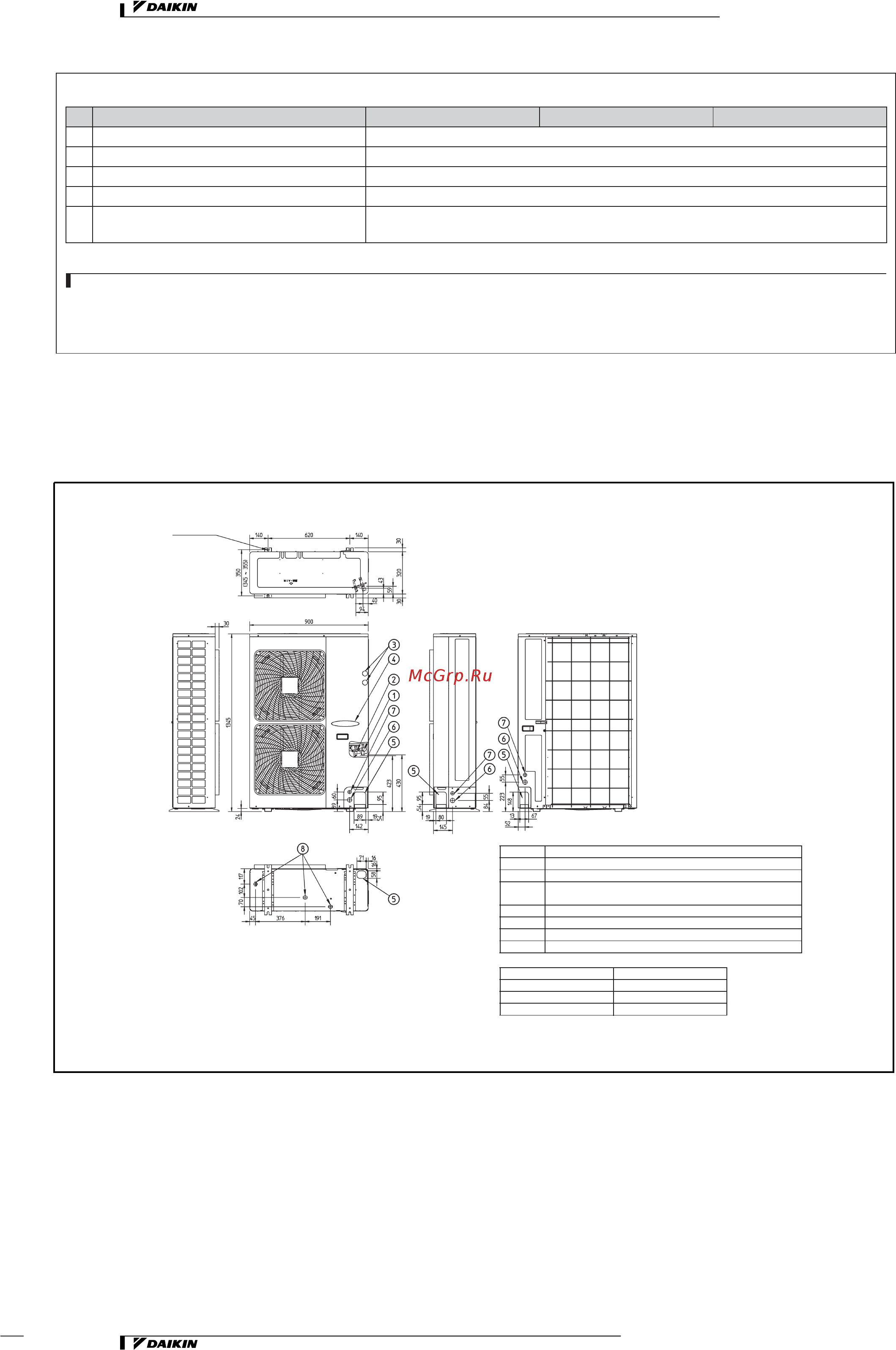 Daikin REYQ48MY1B [31/206] Дополнительное оборудование
