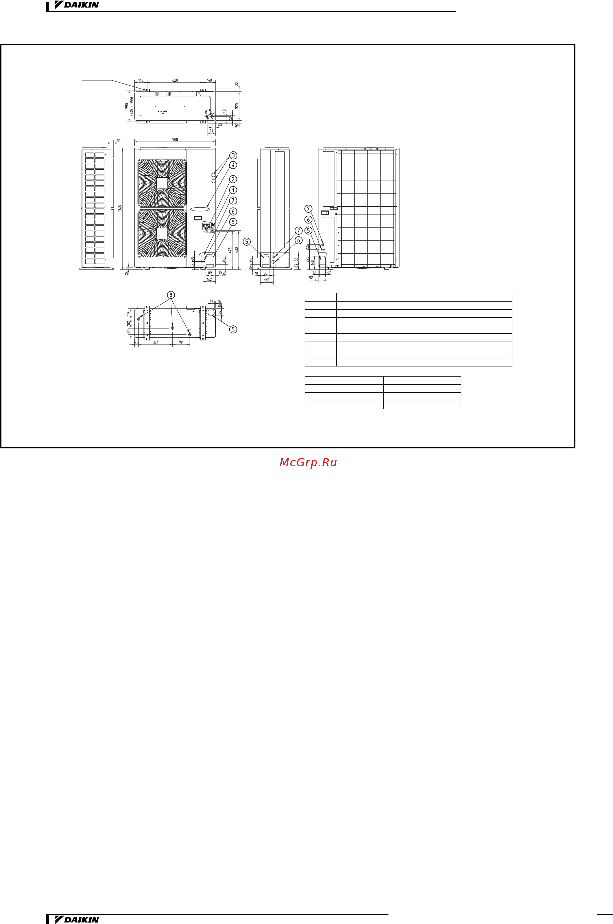 Daikin REYQ8MY1B [32/206] Размеры зоны обслуживания