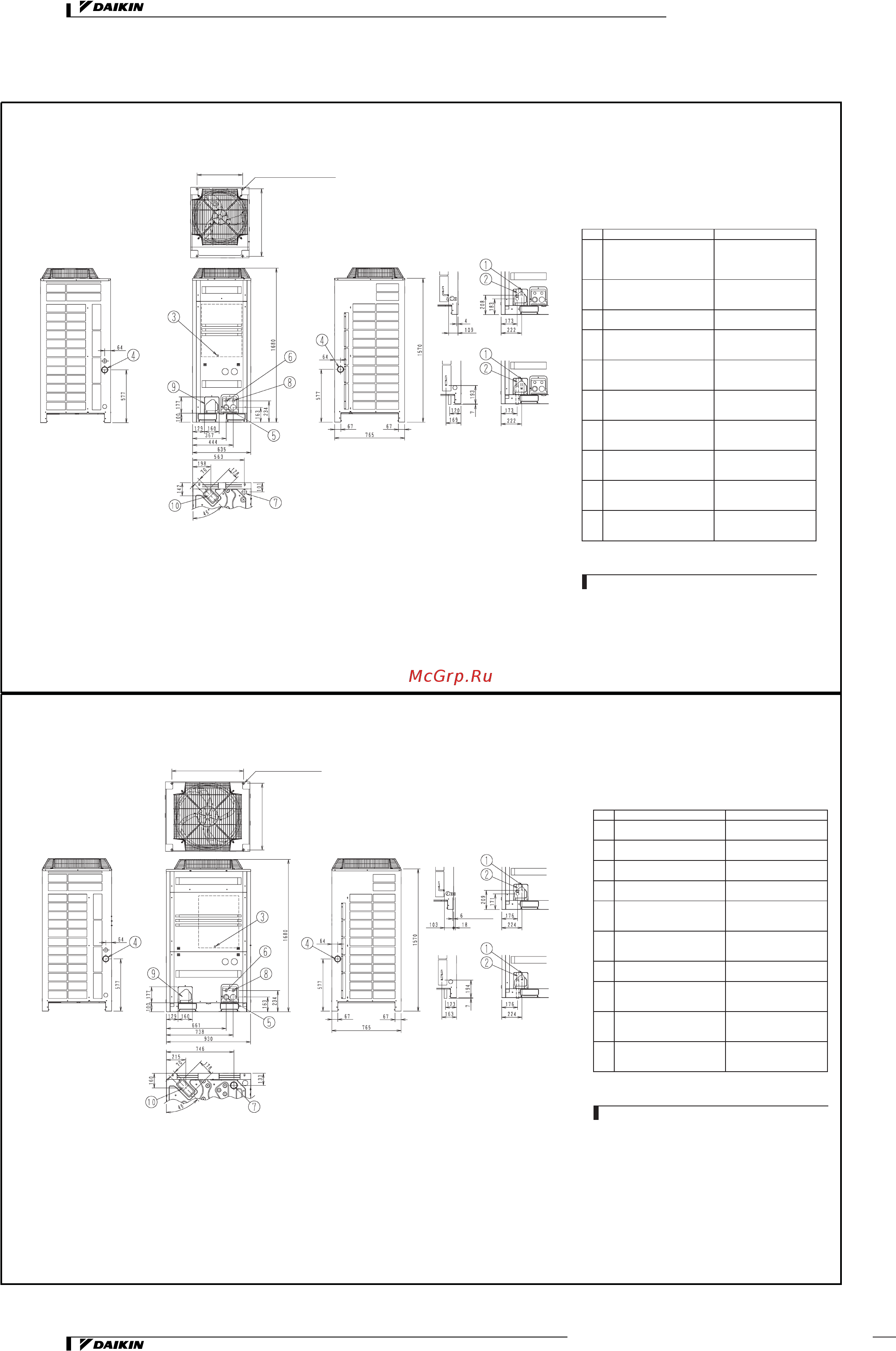 Daikin REYQ12MY1B [50/206] Габаритные и установочные размеры