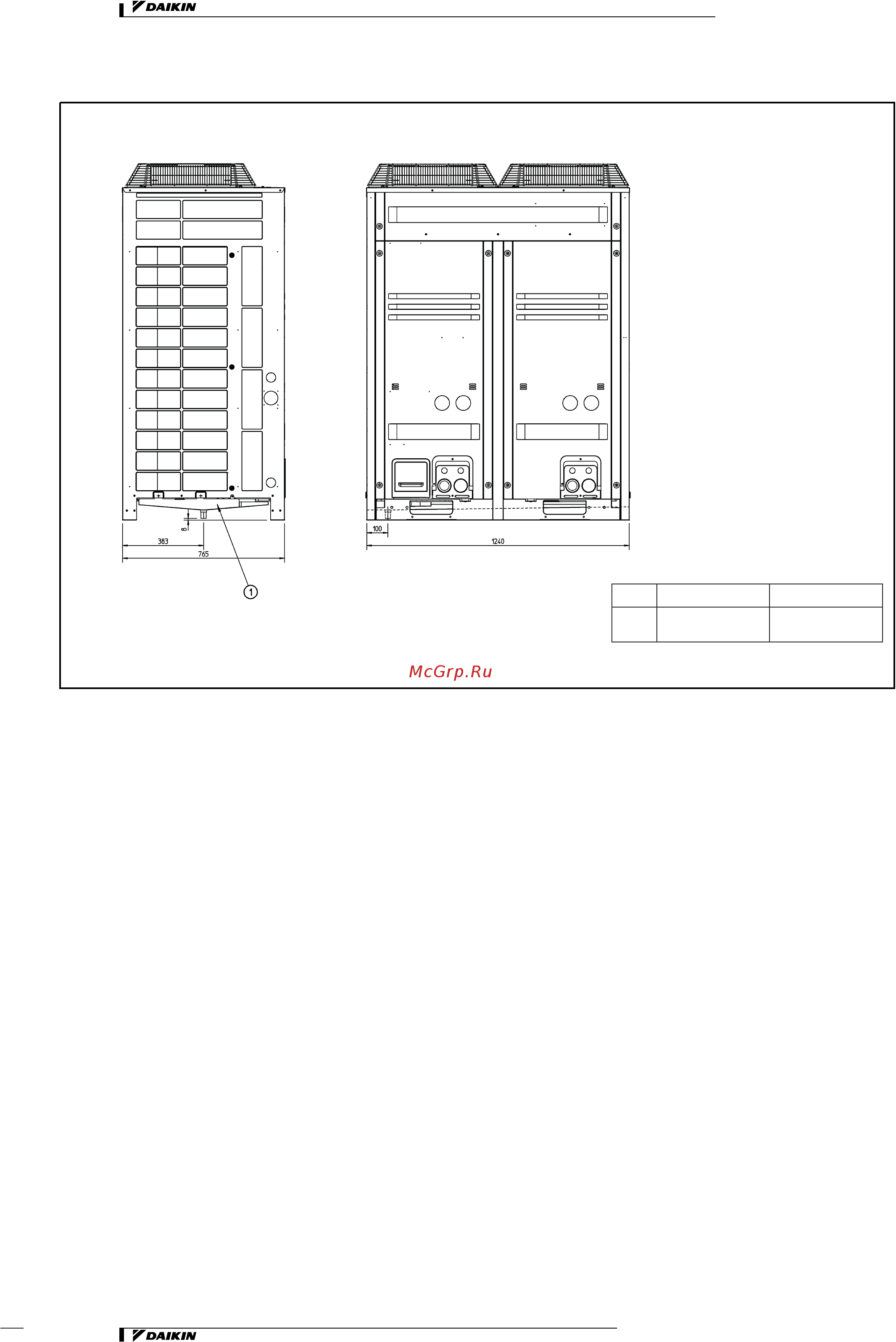 Daikin REYQ12MY1B [53/206] Габаритные и установочные размеры