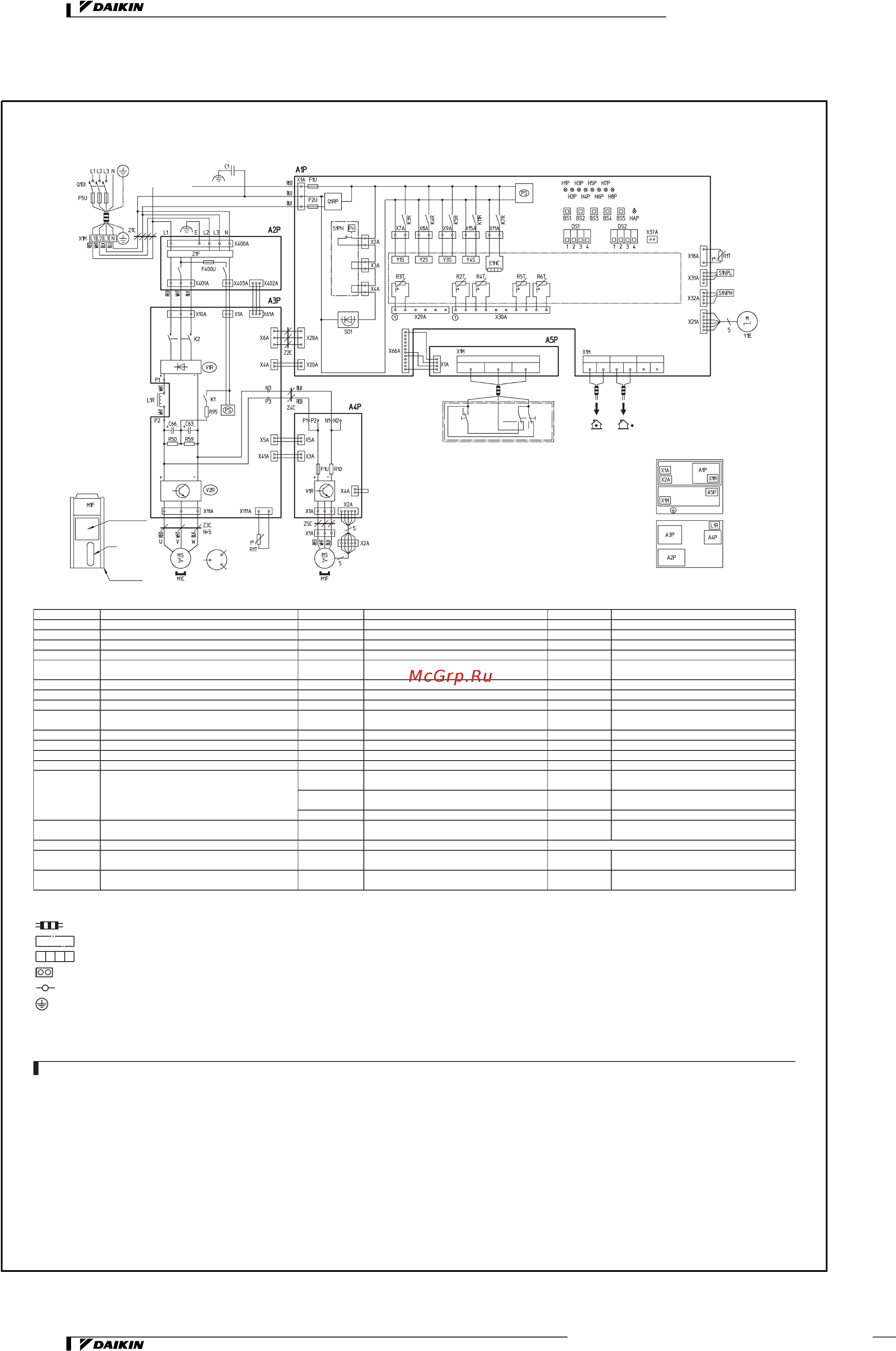 Daikin REYQ12MY1B [56/206] Электрические схемы модулей