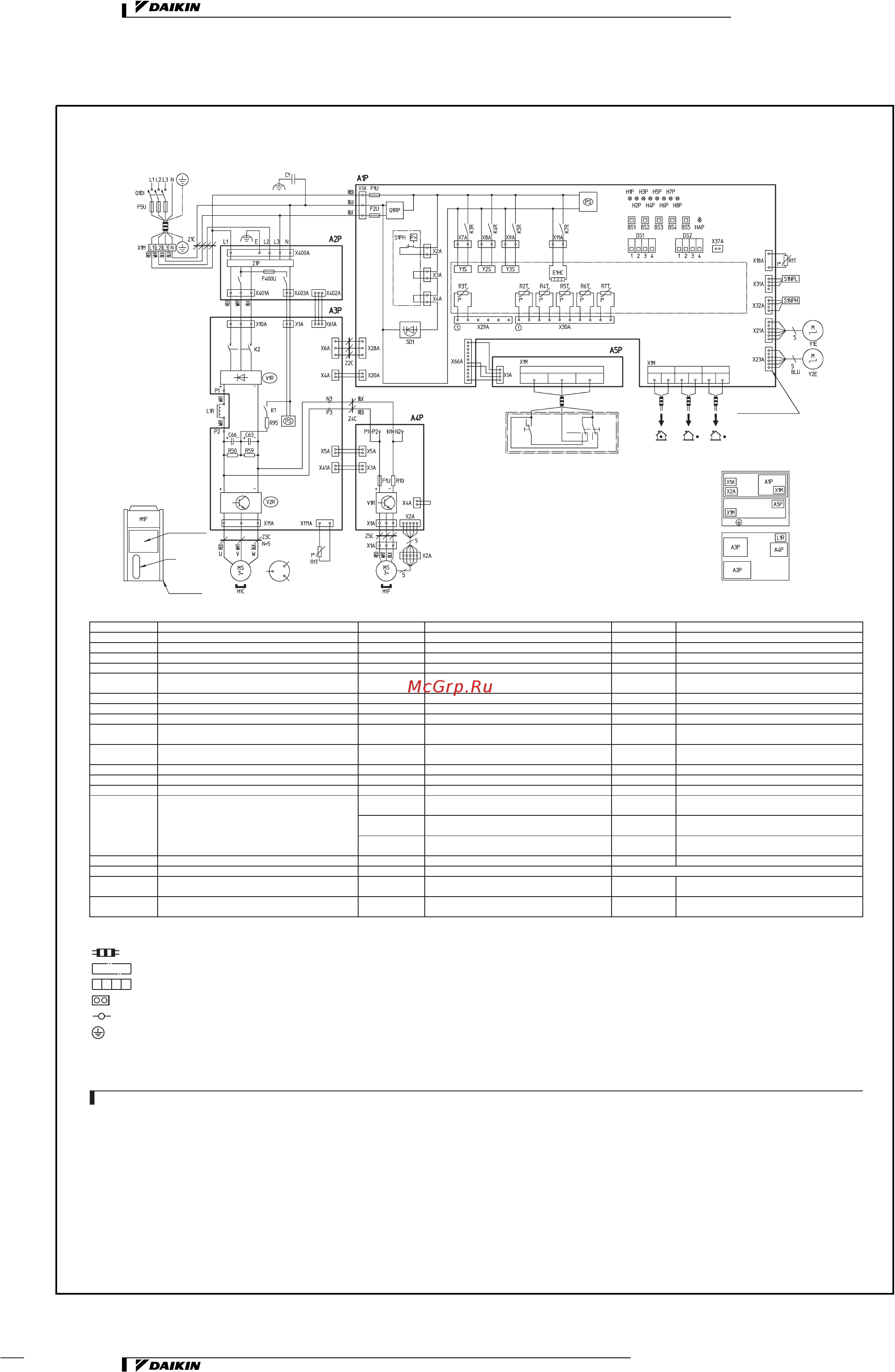 Daikin REYQ12MY1B [57/206] Электрические схемы модулей