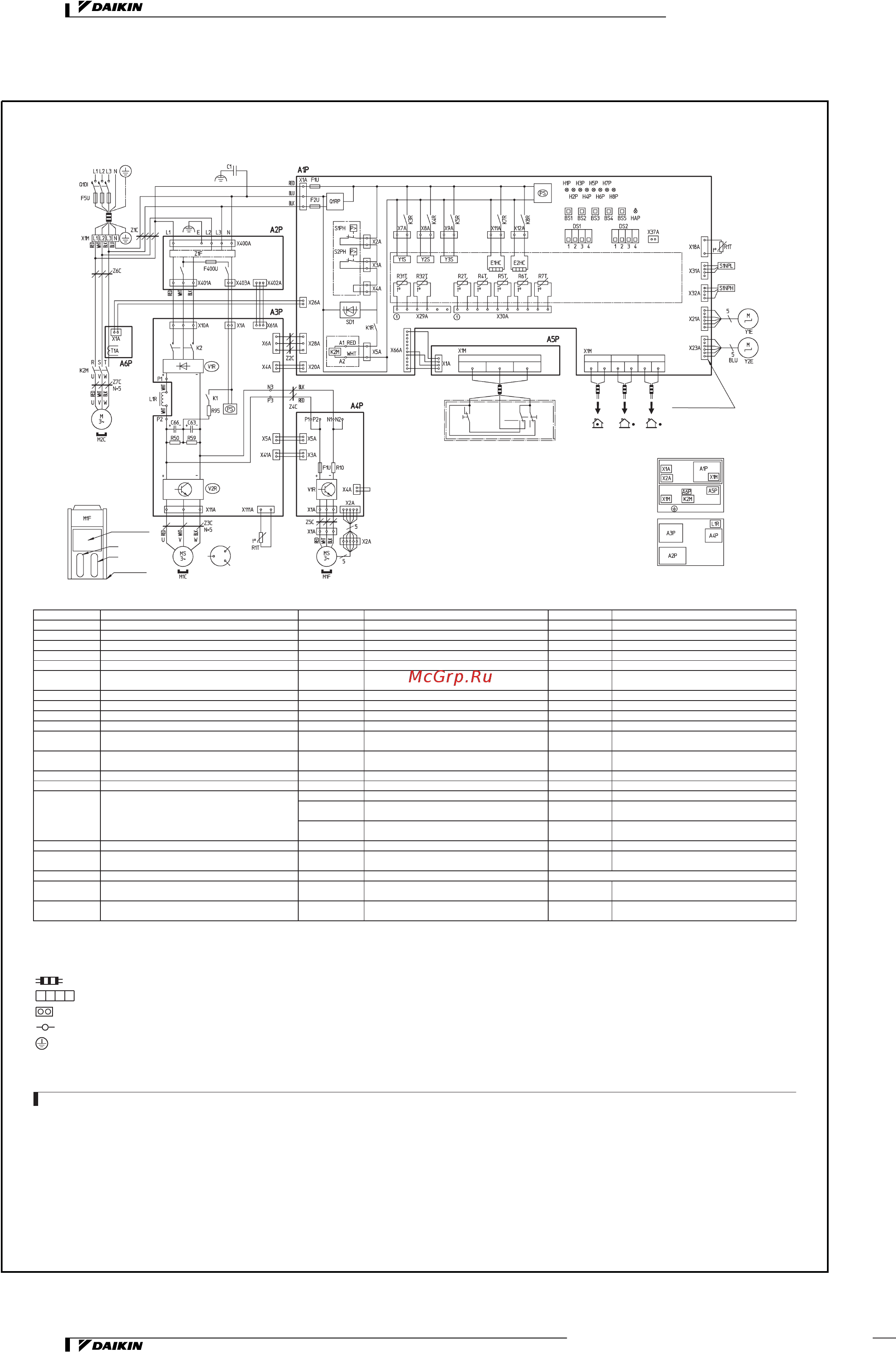 Daikin REYQ12MY1B [58/206] Электропитание