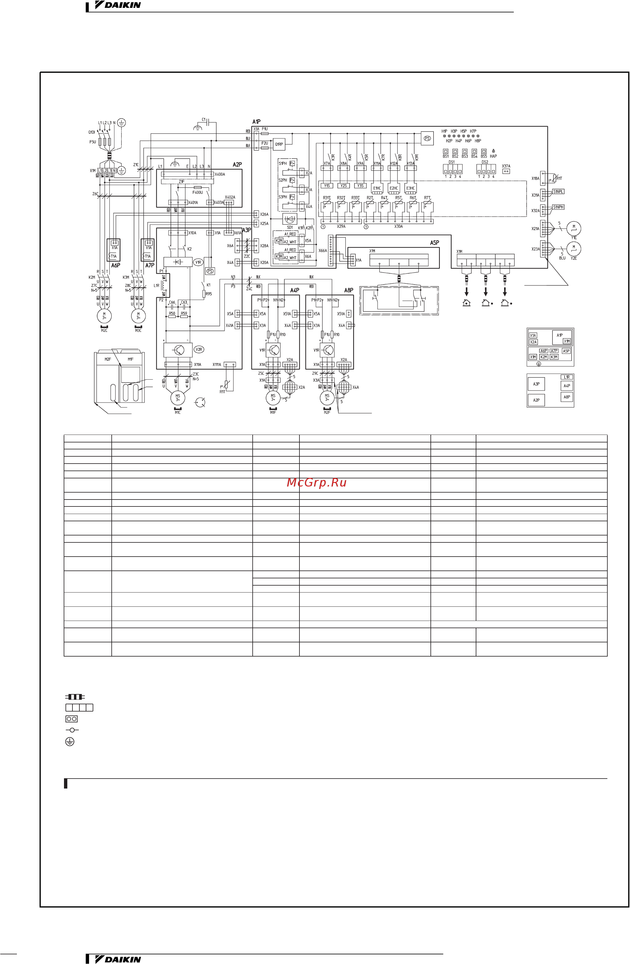 Daikin REYQ12MY1B [59/206] Электропитание