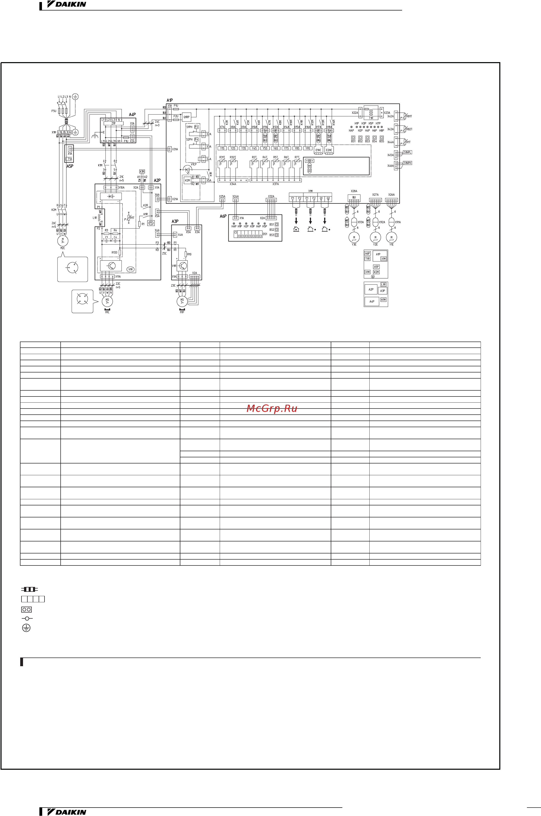 Daikin REYQ12MY1B [84/206] Br коричневый gr зеленый gry серый org оранжевый k розовый re красный w t белый ylw желтый