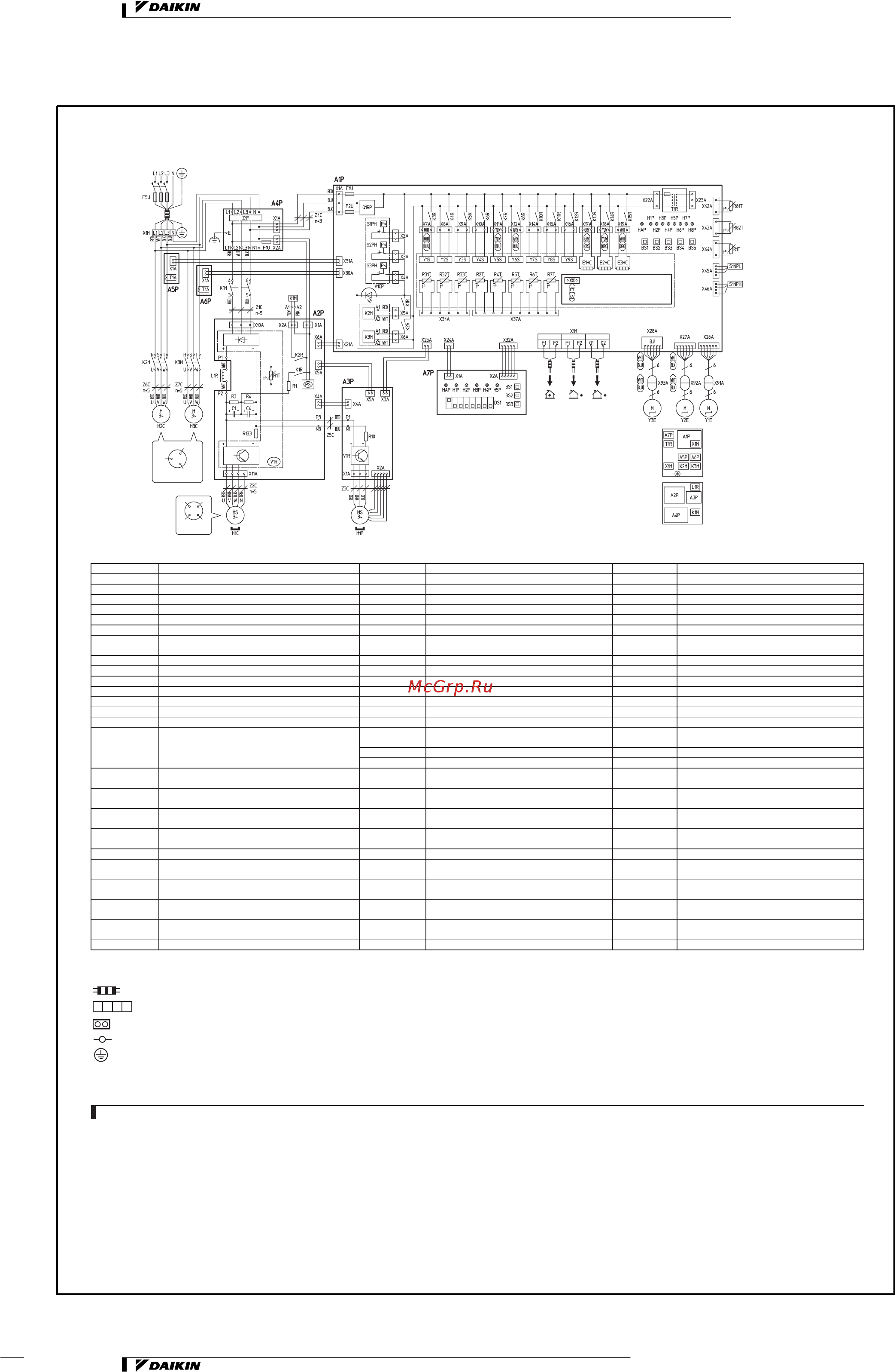 Daikin REYQ12MY1B [85/206] Модули reyq14 16m
