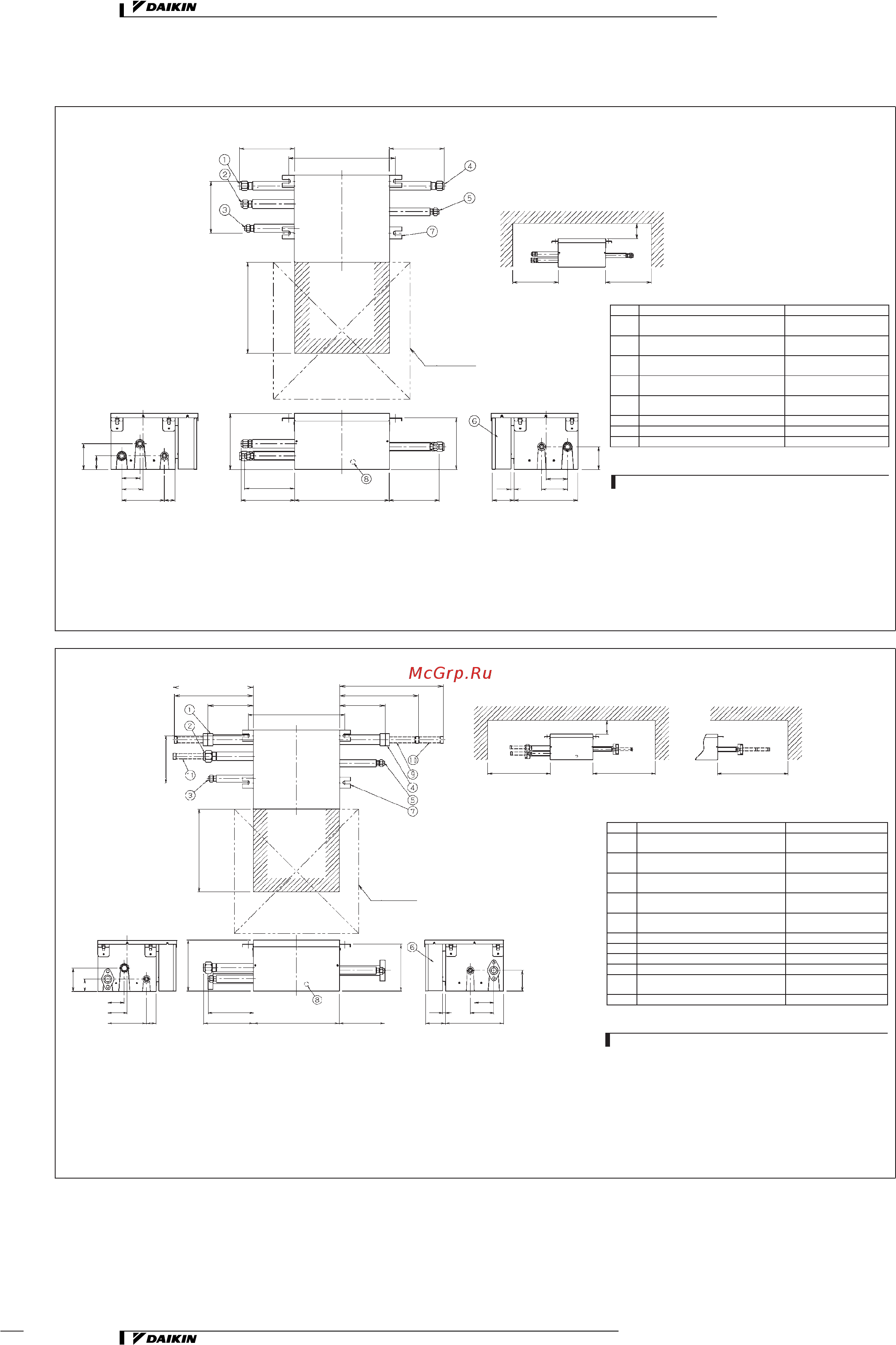 Daikin REYQ12MY1B [89/206] Габаритные и установочные размеры блоков bsvq
