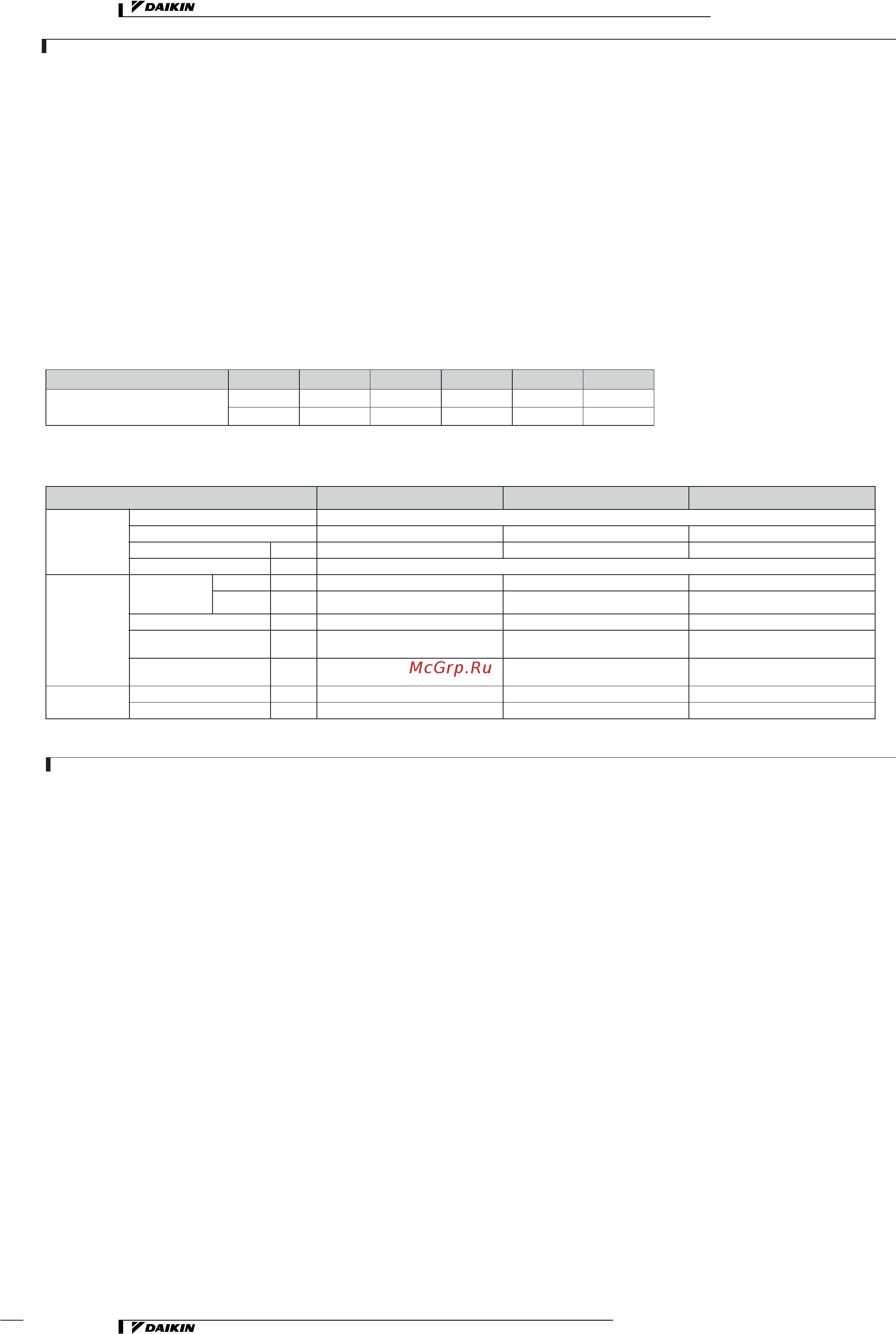 Daikin REYQ14MY1B [93/206] Tech catalogue 2007 indb 92 tech catalogue 2007 indb 92 17 5 007 15 43 49 17 5 007 15 43 49