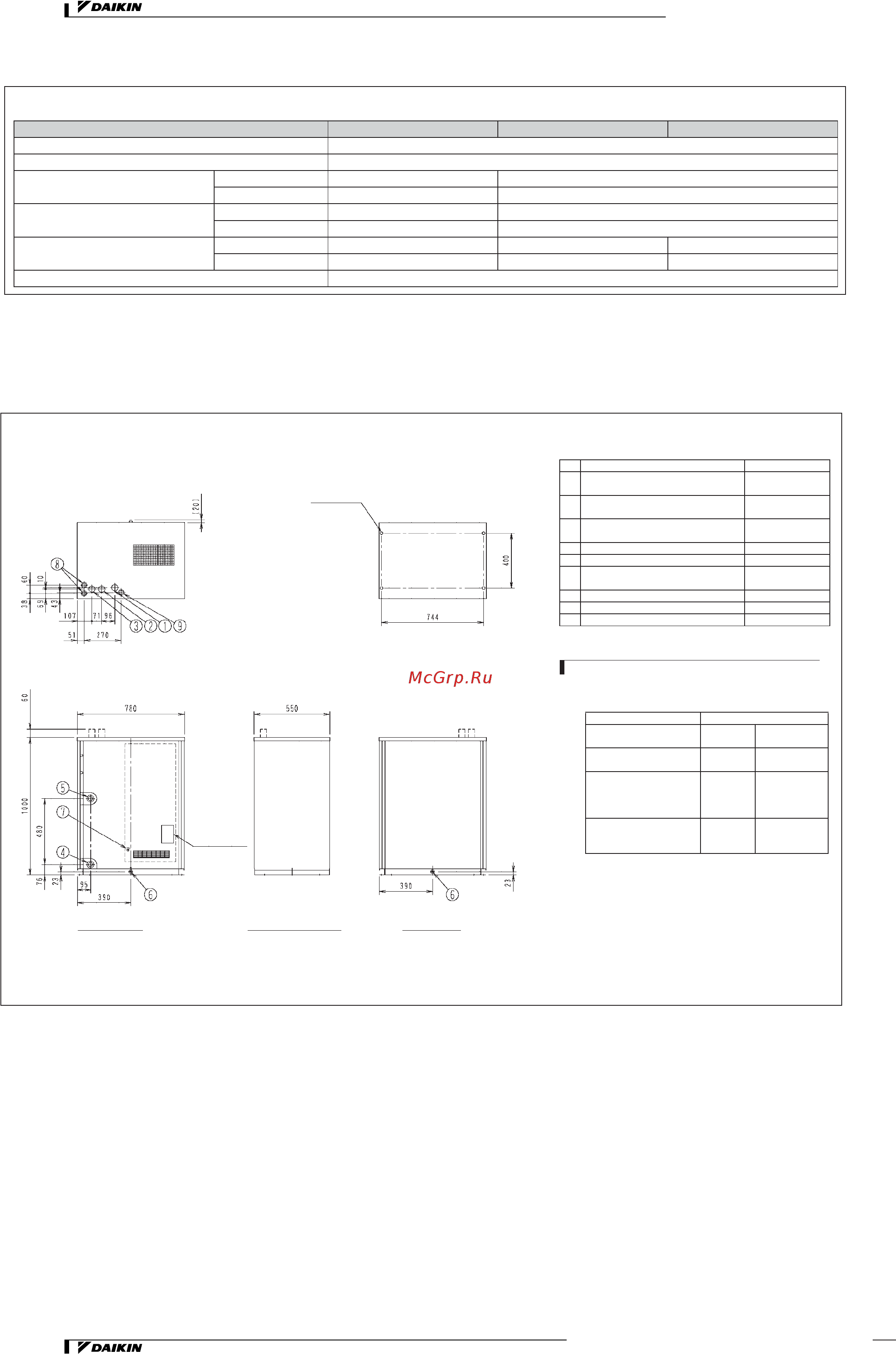 Daikin REYQ12MY1B [94/206] Дополнительное оборудование