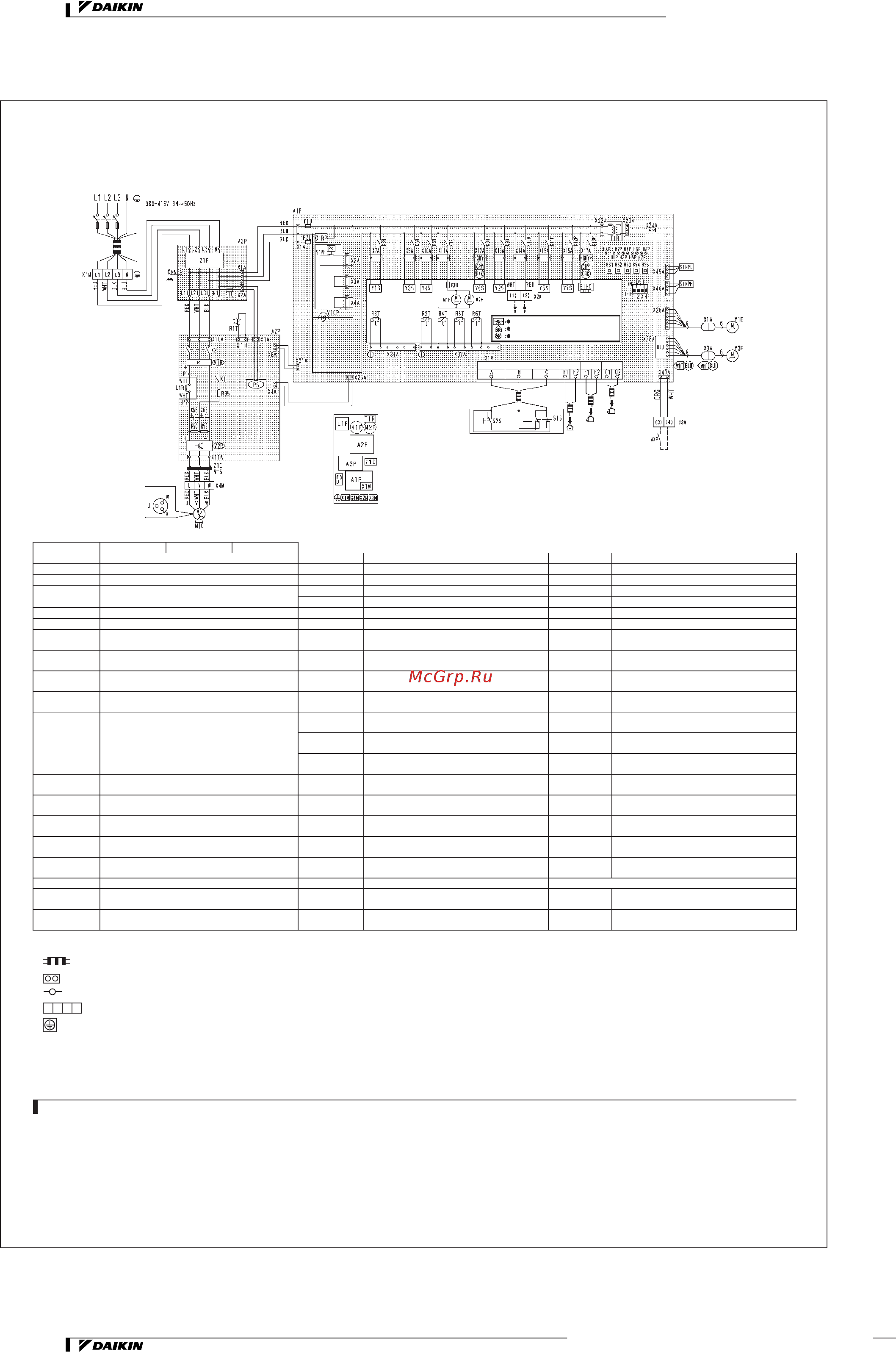 Daikin REYQ12MY1B [96/206] Электрические схемы блоков