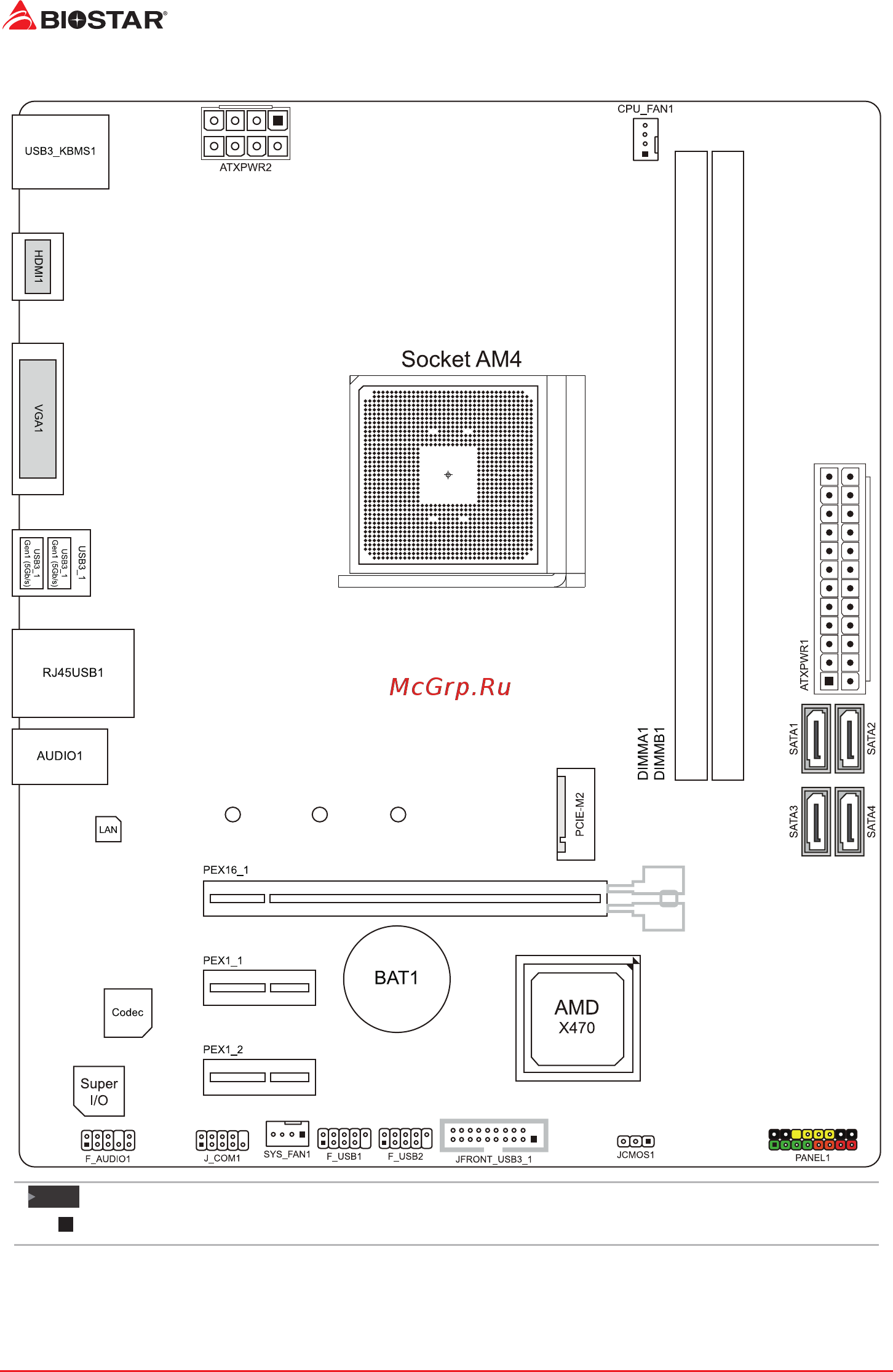 Biostar X470MH Версия V6.x [6/67] Motherboard layout