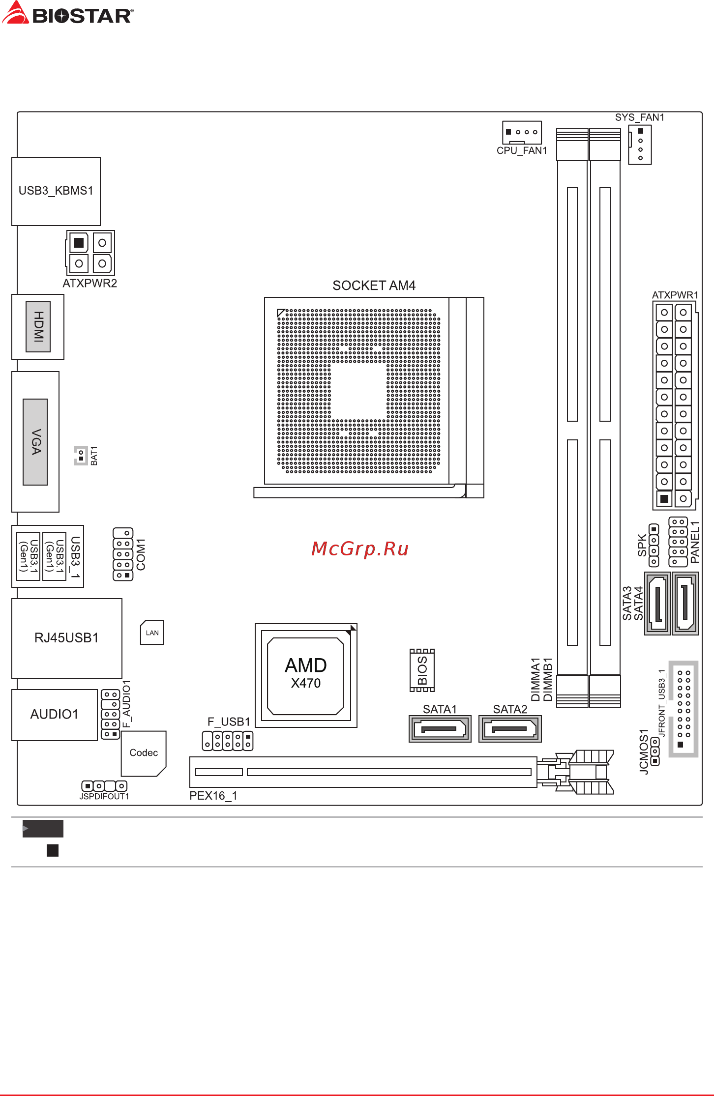 Biostar X470NH Версия 6.X [6/64] Motherboard layout