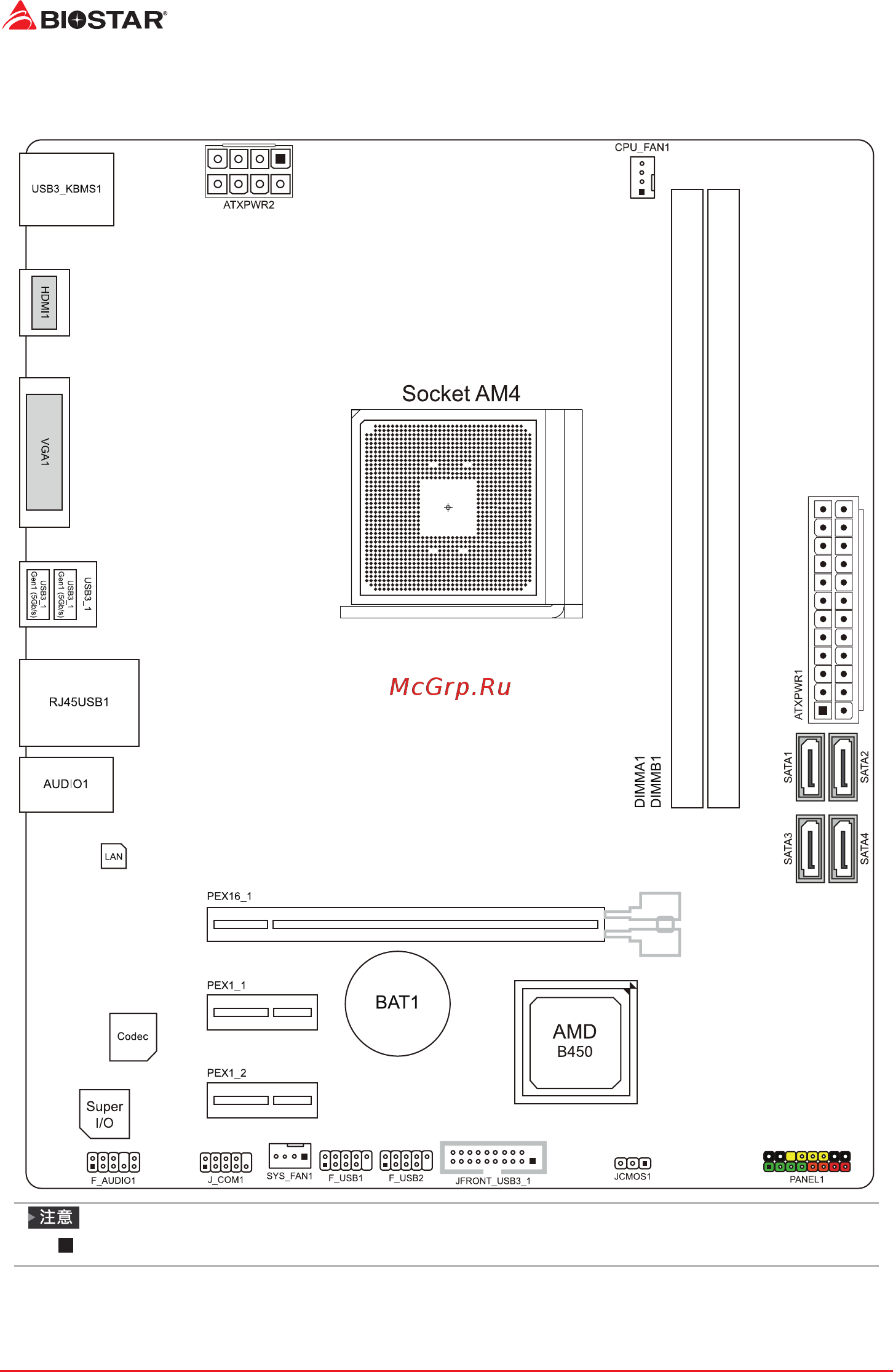 Biostar B450MHC Версия 6.x [42/68] 5 主板布局图