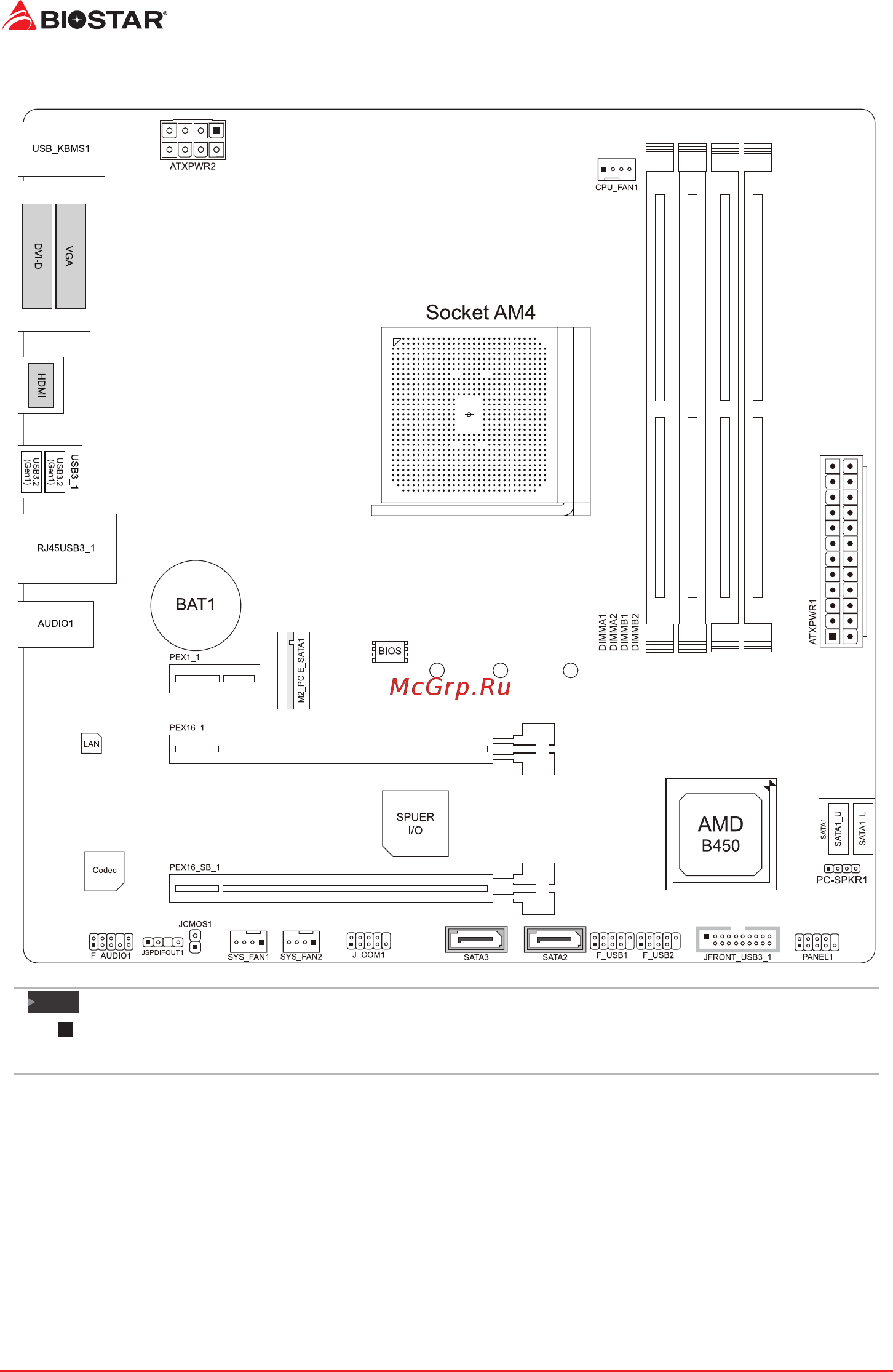 Biostar B450MX-S Версия 6.x [6/93] Motherboard layout