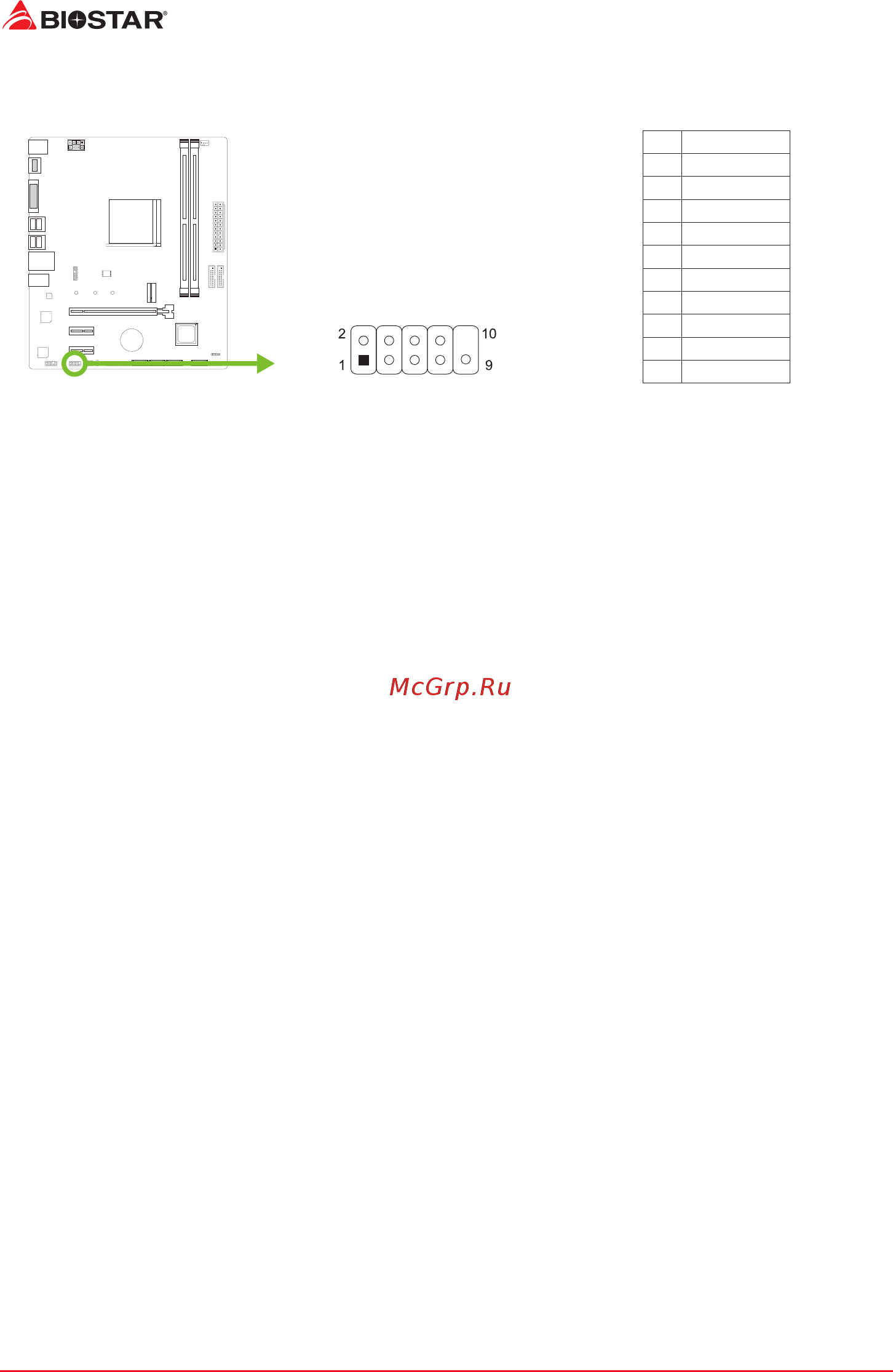 Biostar A520MH Версия 6.1 [130/142] J_com1 序列埠接頭