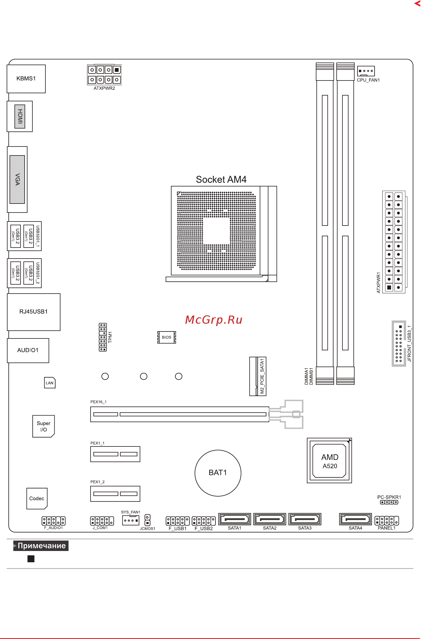 Biostar A520MH Версия 6.1 [51/142] 5 компоновка материнской платы