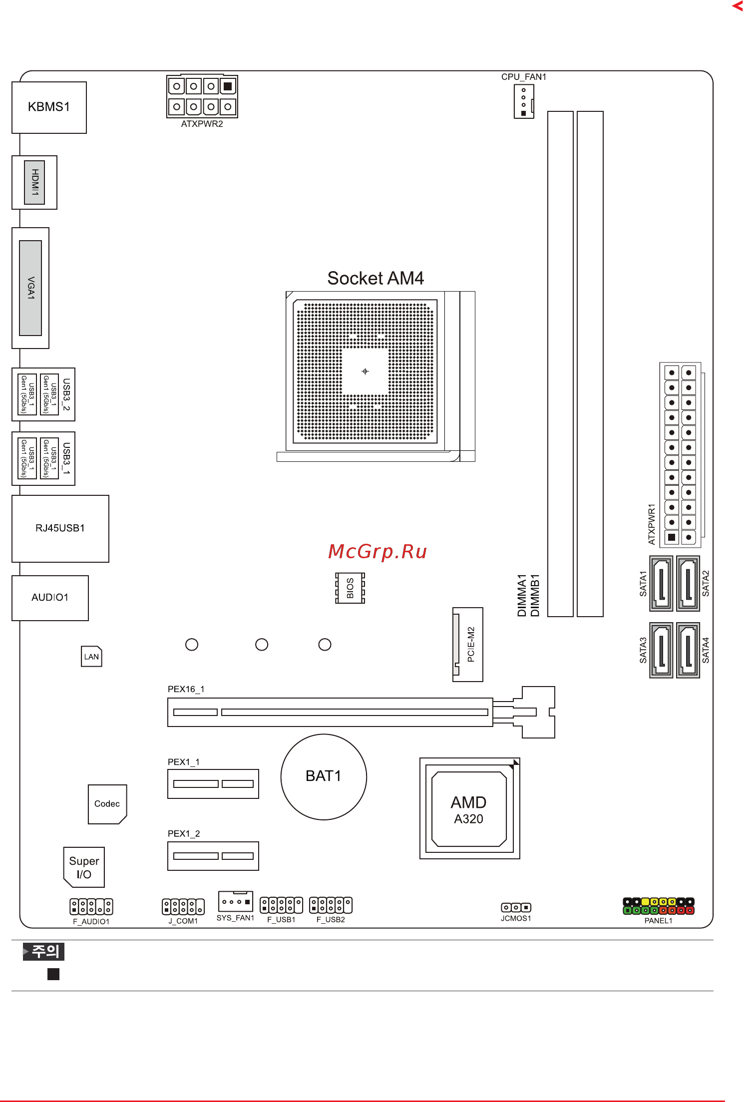 Biostar A32M2 Версия 6.0 [41/93] 5 마더보드 레이아웃
