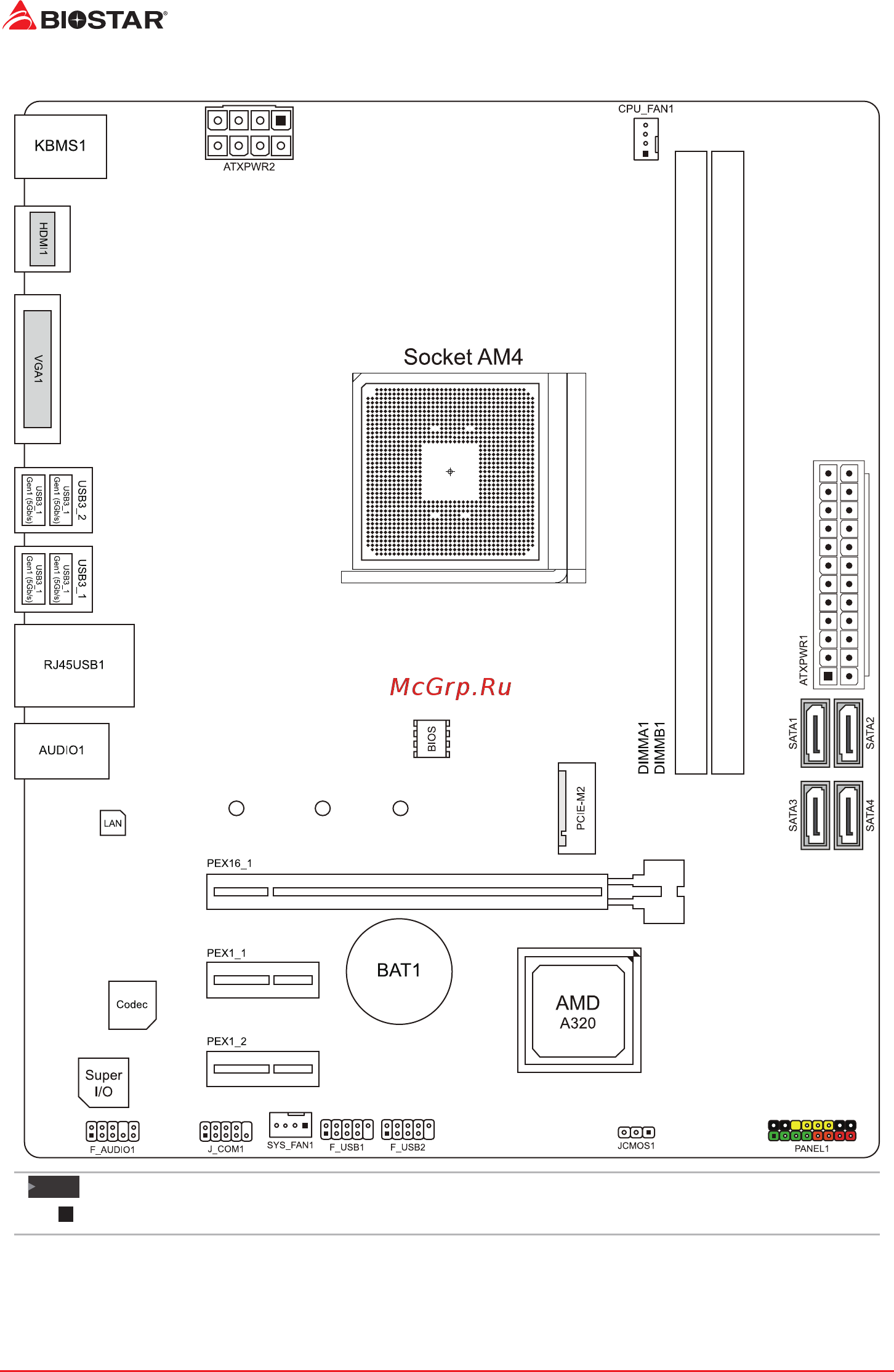 Biostar A32M2 Версия 6.0 [6/93] Motherboard layout