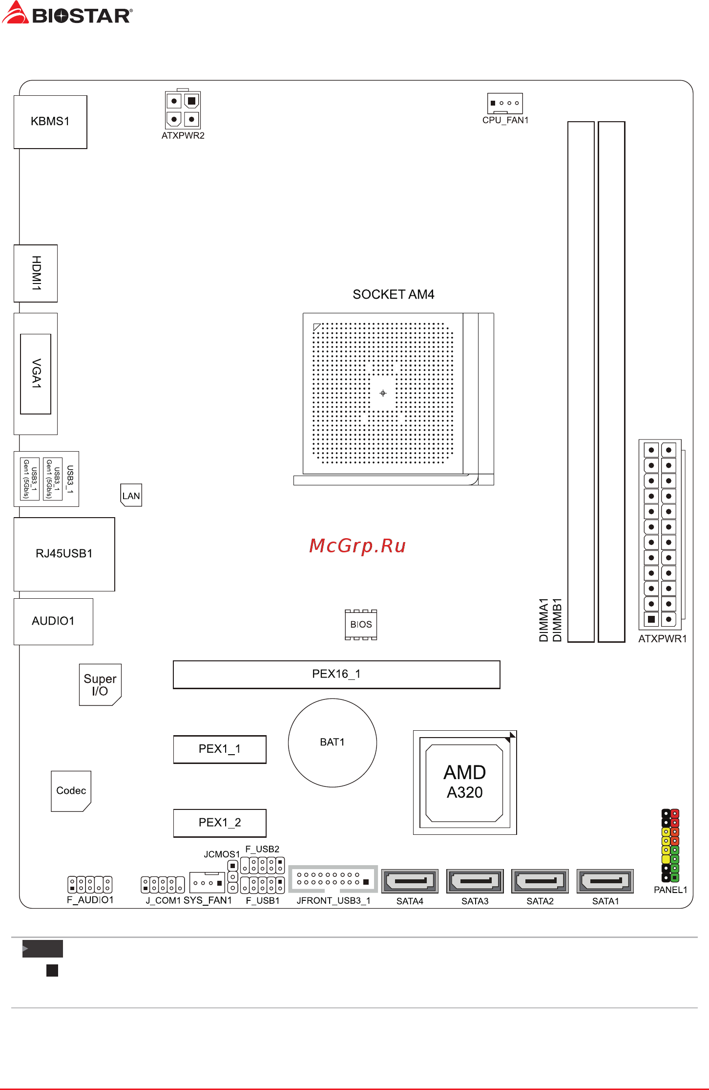 Biostar A320MD PRO Версия 6.x [6/60] Motherboard layout