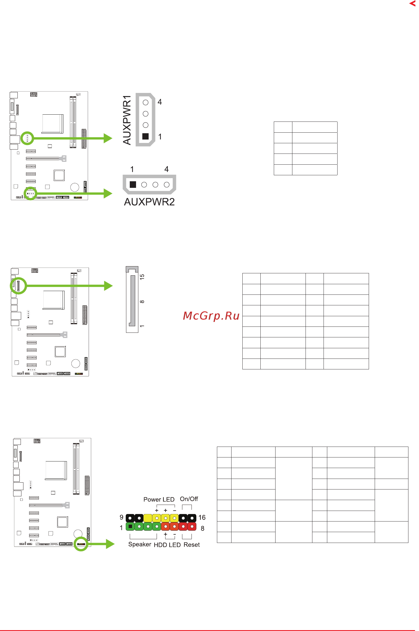 Biostar TA320-BTC Версия 6.x [15/63] Auxpwr1 2 auxiliary power for graphics for bitcoin mining 4pin power connector must be installed