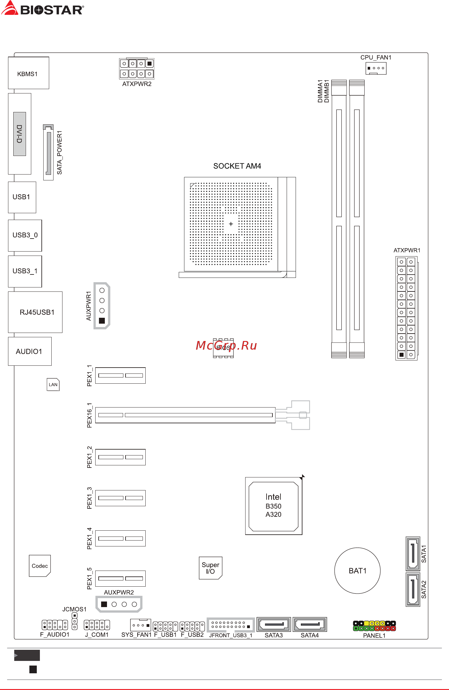 Biostar TA320-BTC Версия 6.x [6/63] Motherboard layout