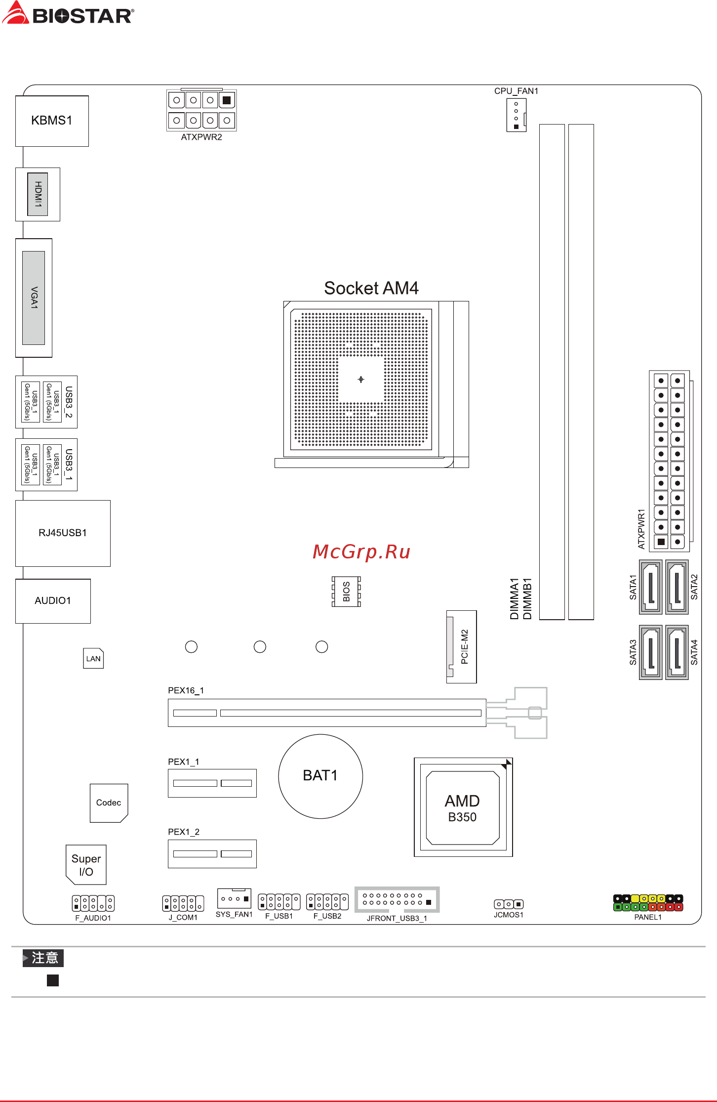 Biostar B45M2 Версия V6.x [42/67] 5 主板布局图