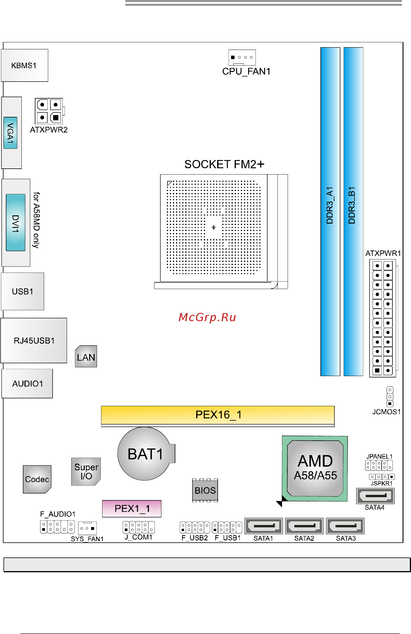Biostar A58MD Версия 8.1 [6/49] Motherboard layout