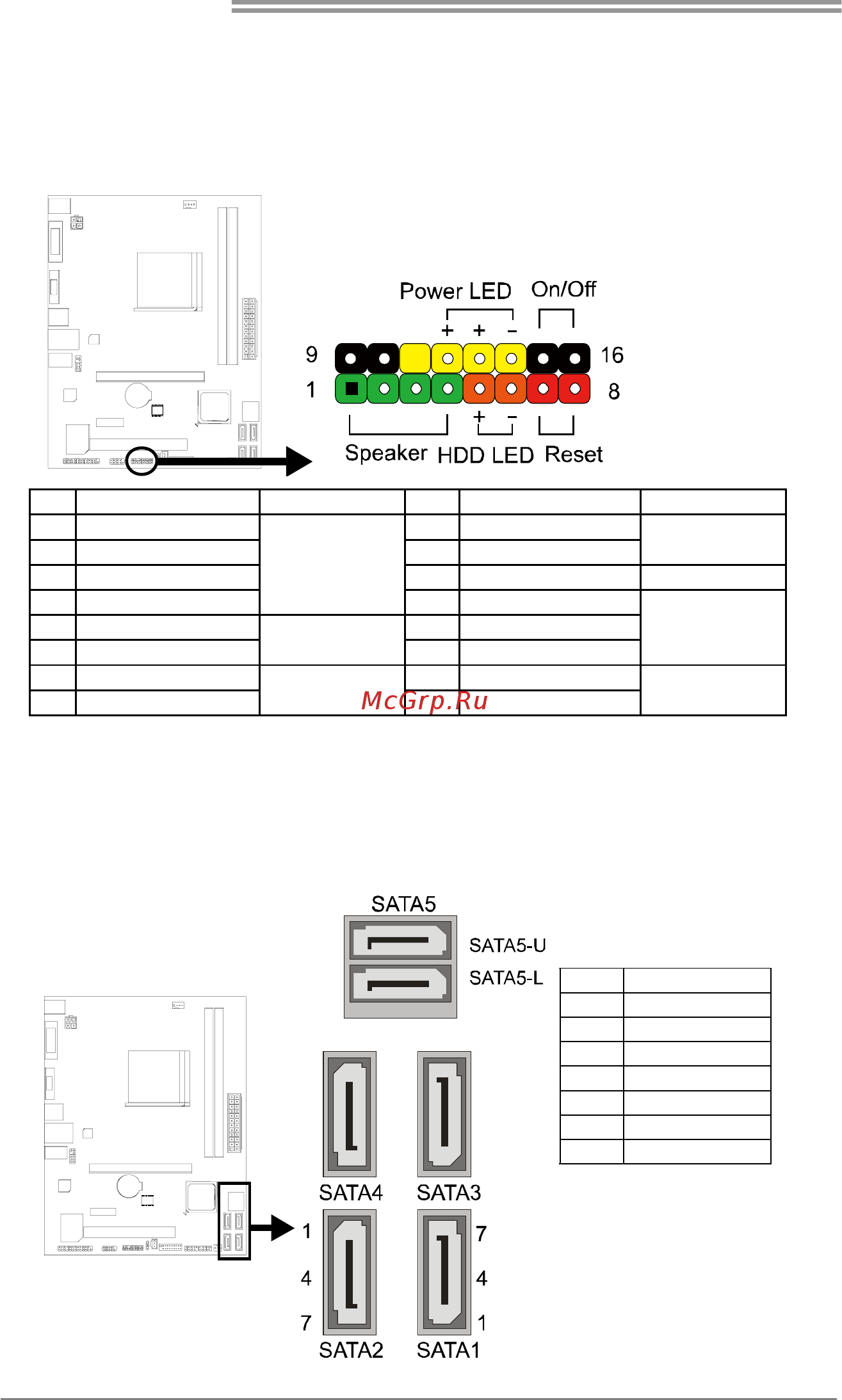 Biostar A58M Версия 6.2 [16/53] Panel1 front panel header