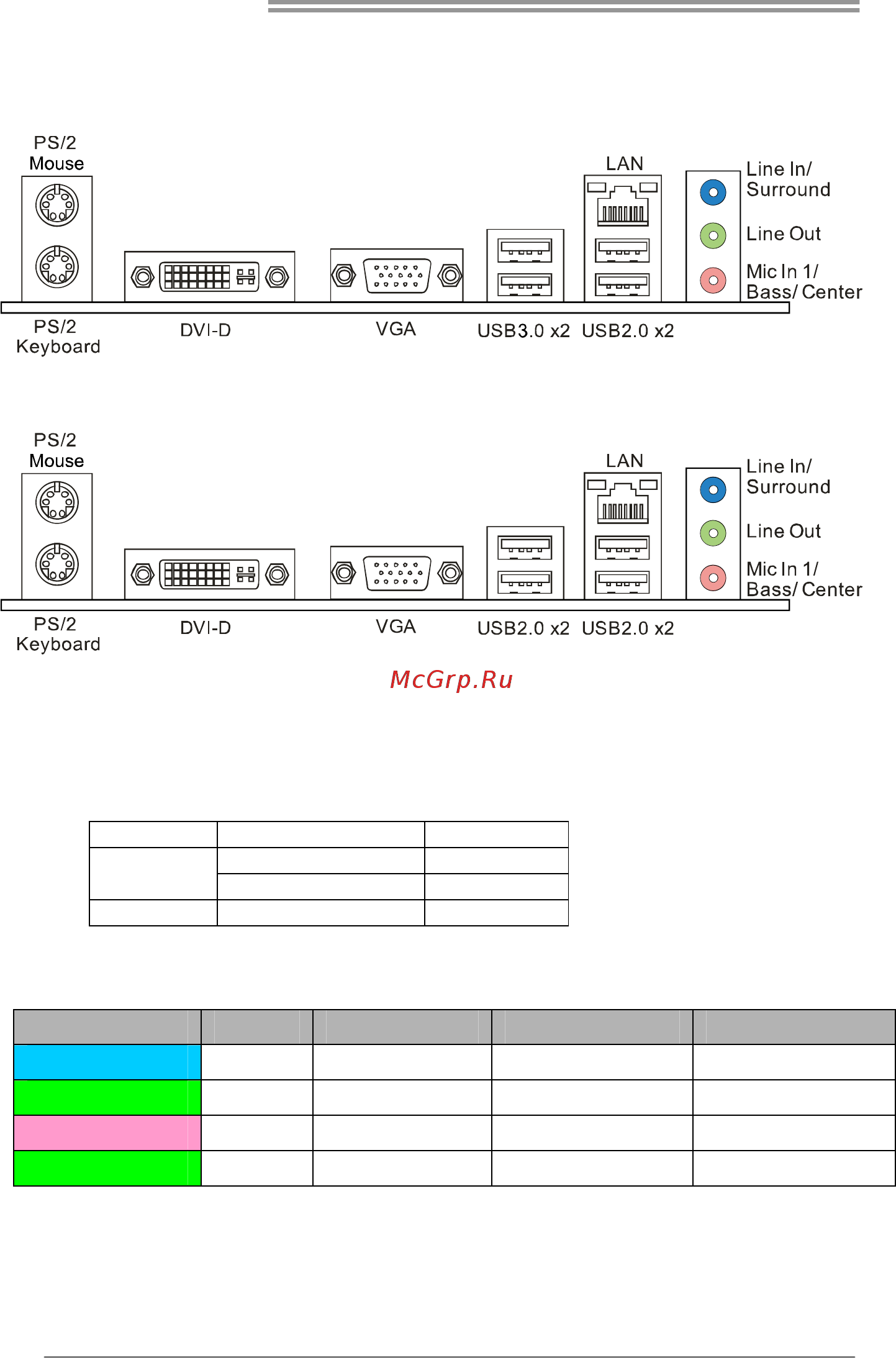 Biostar A58M Версия 6.3 [6/53] Rear panel connectors