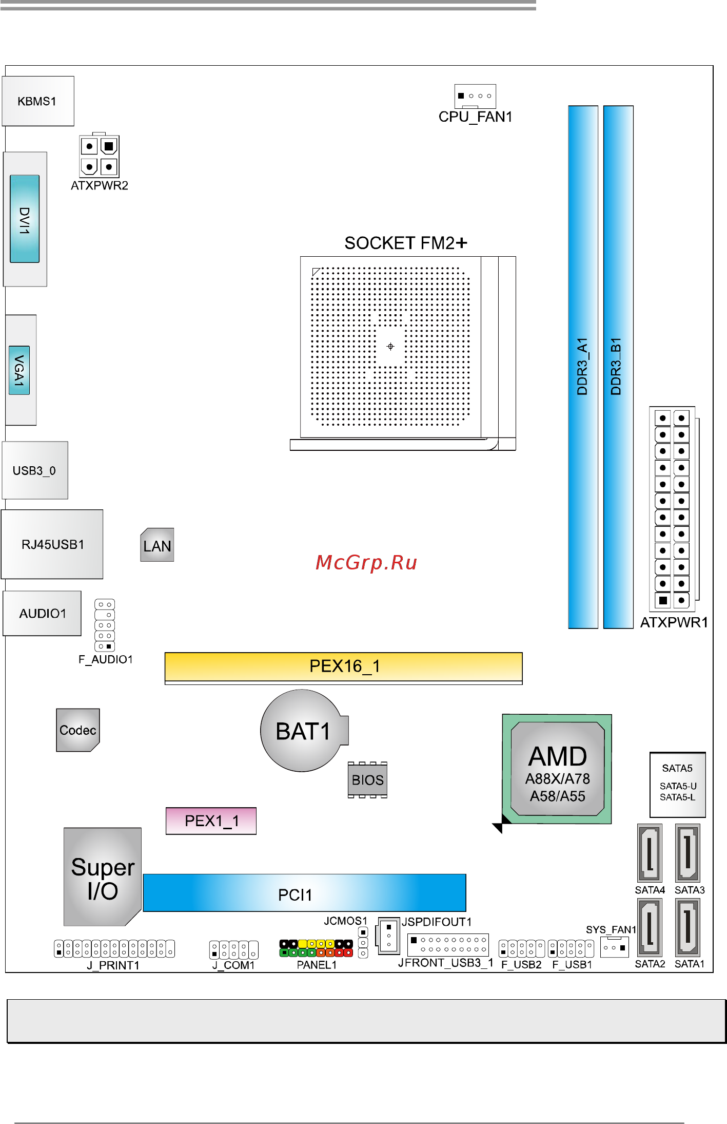 Biostar A58M Версия 6.3 [7/53] Motherboard layout